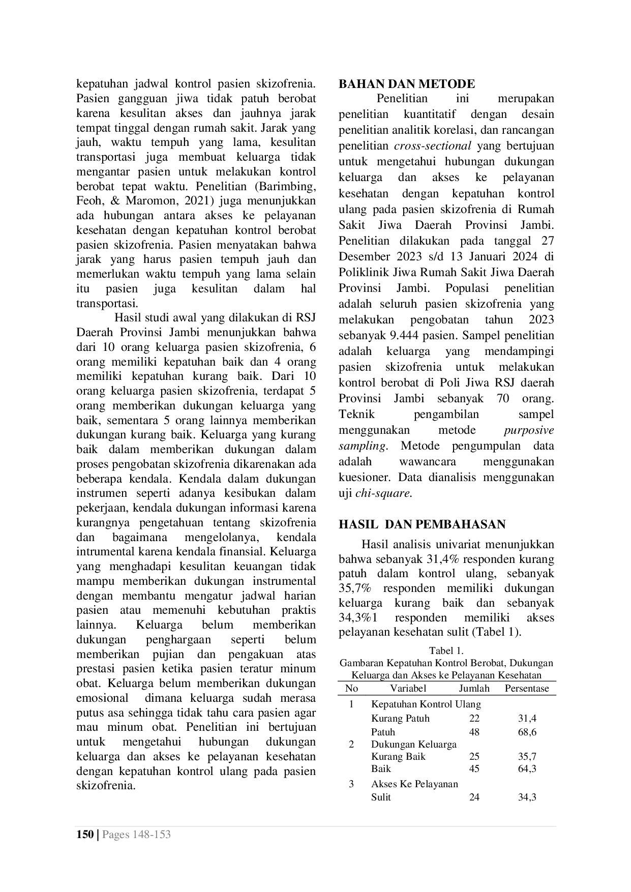 JURIS The Relationship Between Family Support And Access To Health Services With Control Compliance In Schizophrenia Patients