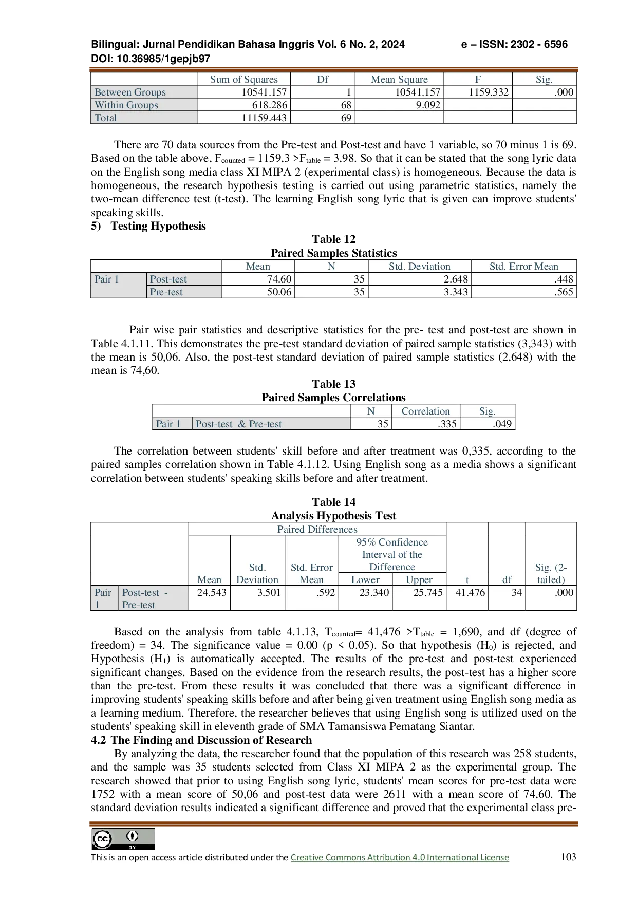 JURIS The Effect Of Using English Song As A Media Towards Students Speaking Ability In SMA Tamansiswa Pematangsiantar