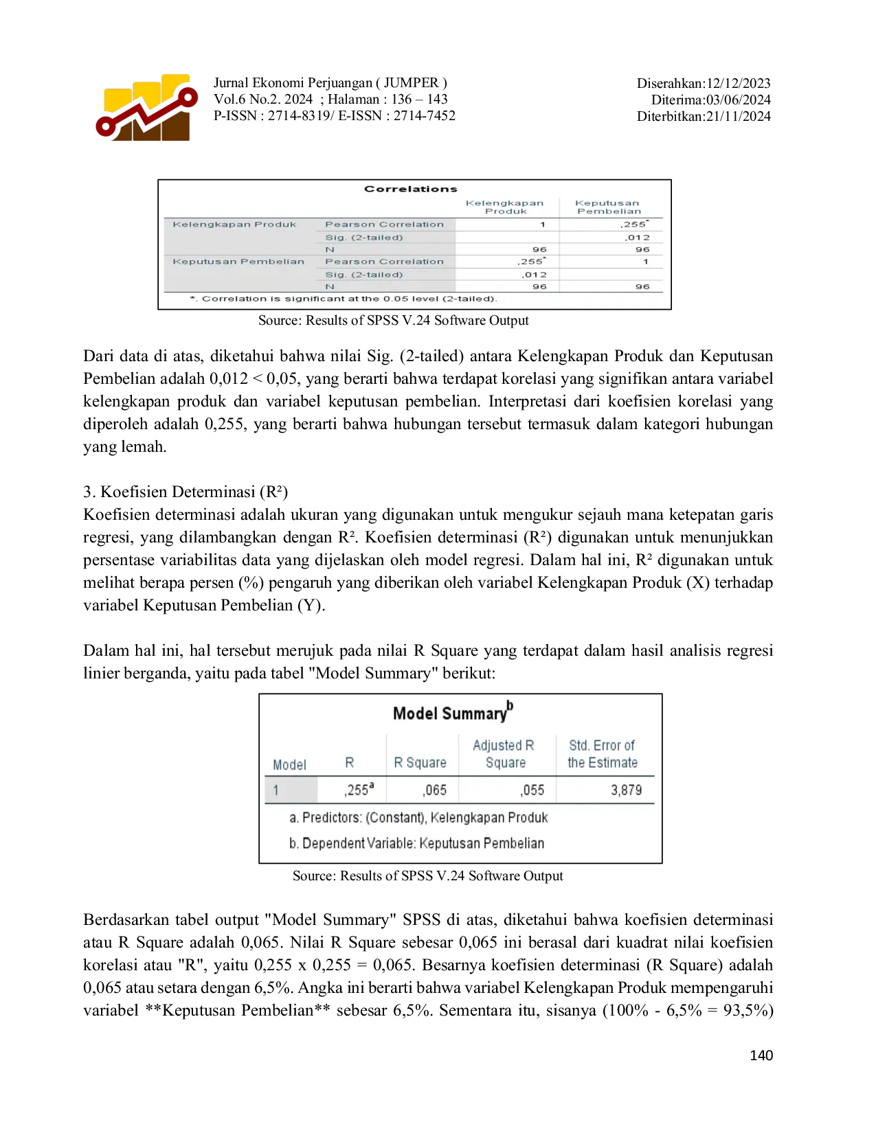 JURIS Analyzing the Effect of Product Completeness in marketing