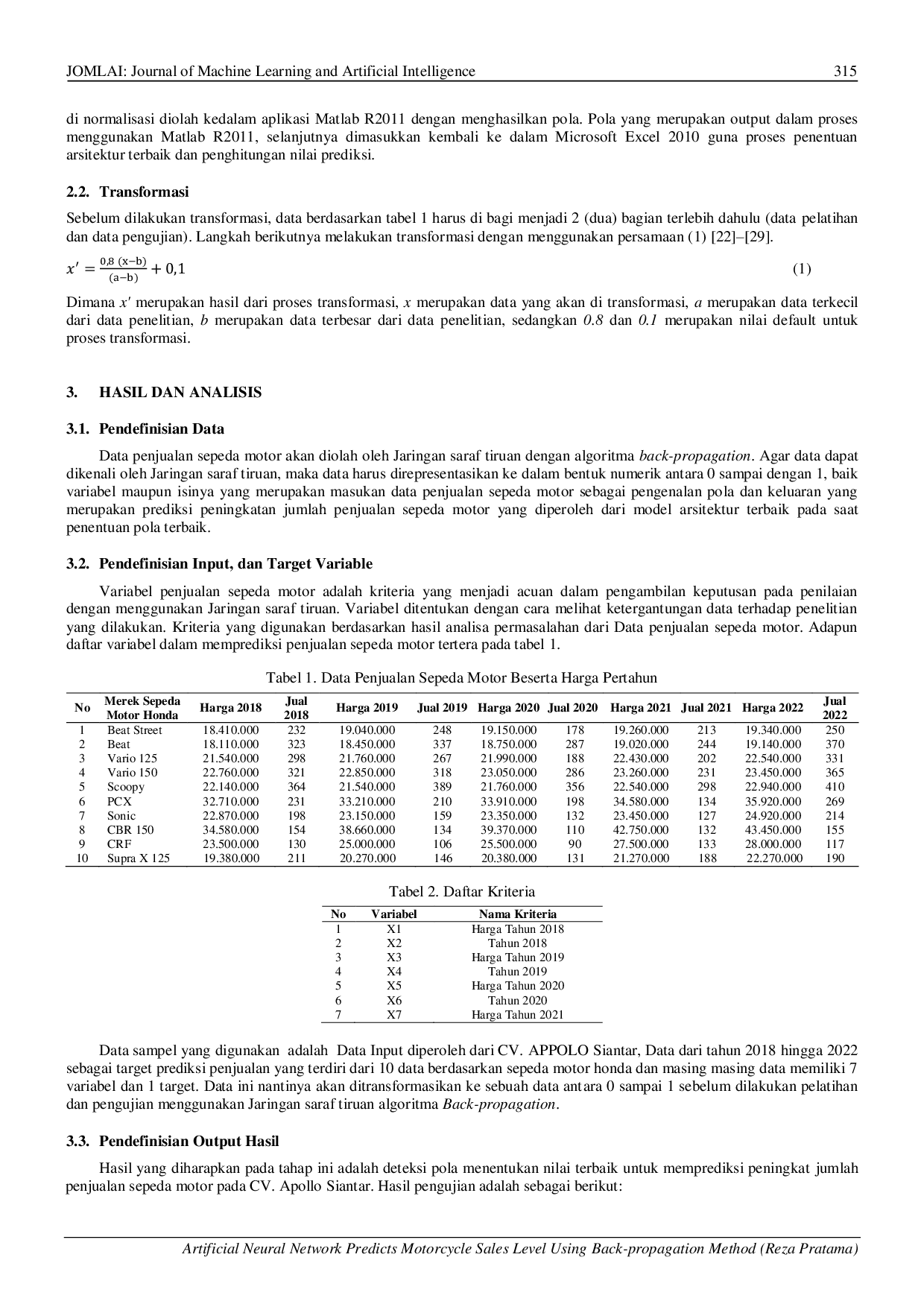 JURIS Jaringan Saraf Tiruan Memprediksi Tingkat Penjualan Sepeda Motor