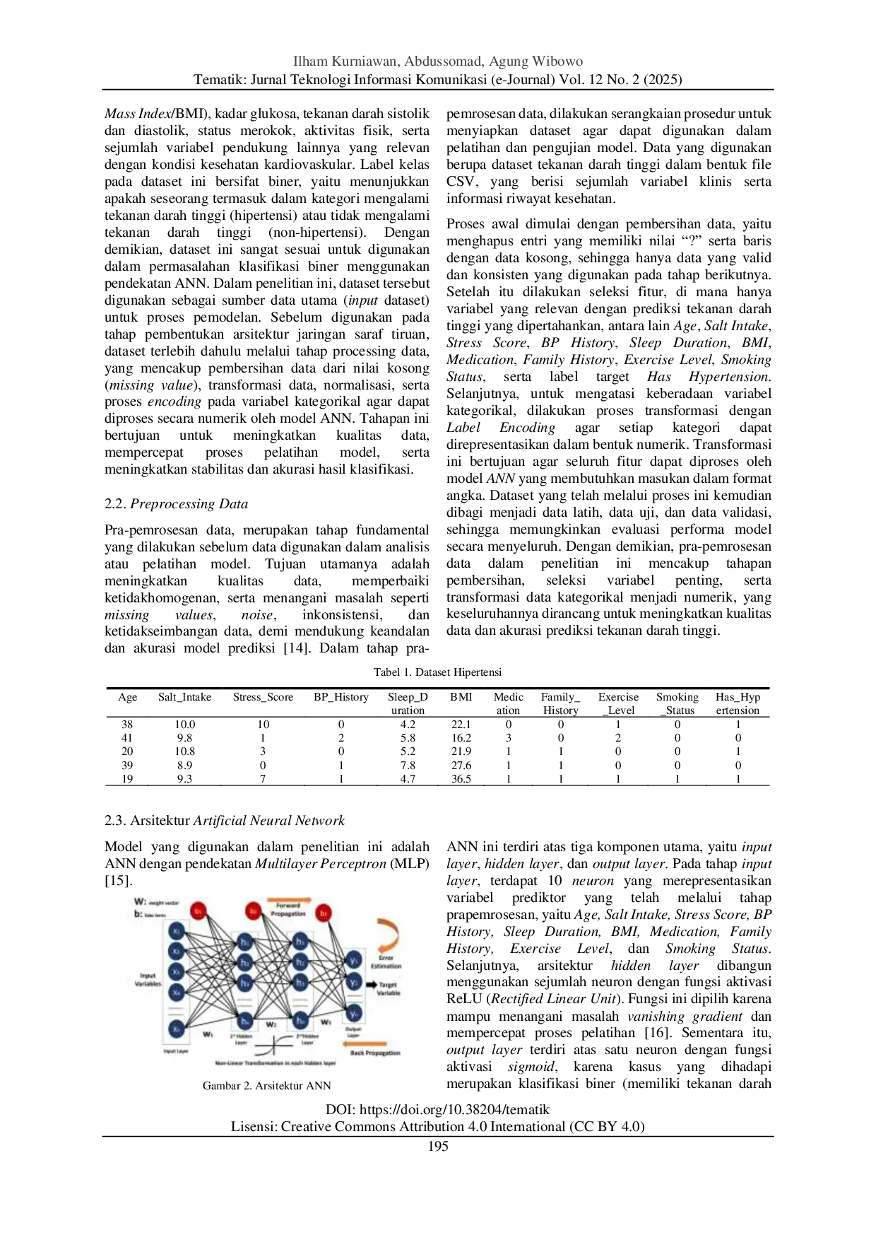 JURIS Prediksi Risiko Tekanan Darah Tinggi dengan Menerapkan Artificial Neural Network