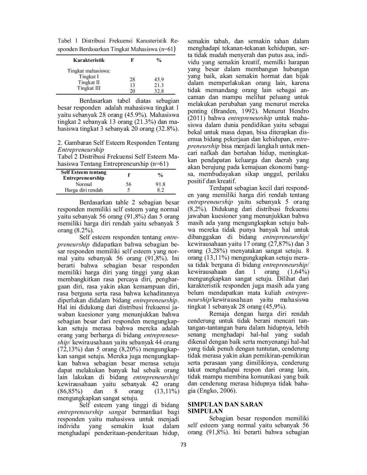 JURIS Self Esteem Mahasiswa Tentang Entrepreneurship