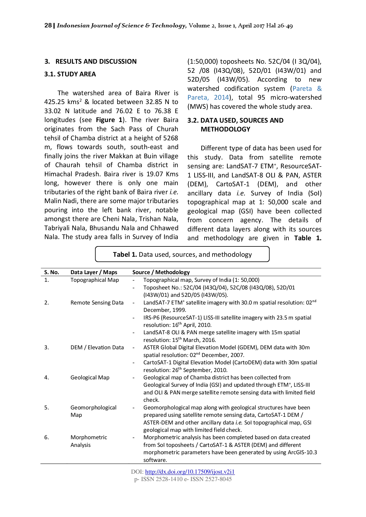 juris Analisis Geomorfologis Dan Zona Potensi Hidrologis Daerah Aliran Sungai Baira Churah Di Distrik Chamba Himachal Pradesh India