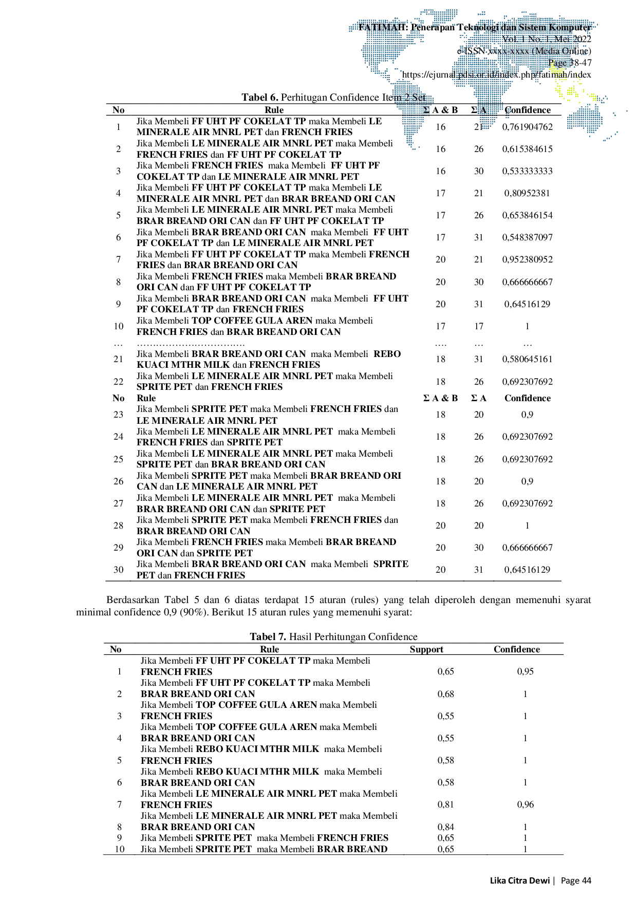 JURIS Penerapan Algoritma Apriori Terhadap Data Mining Penjualan Di Alfamart Berastagi