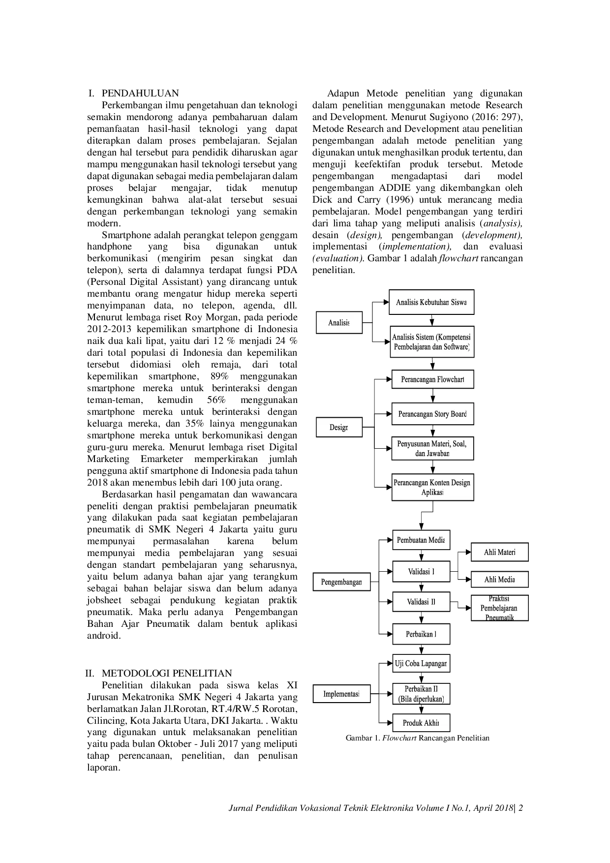 JURIS Pengembangan Aplikasi Android untuk Pembelajaran Pneumatik