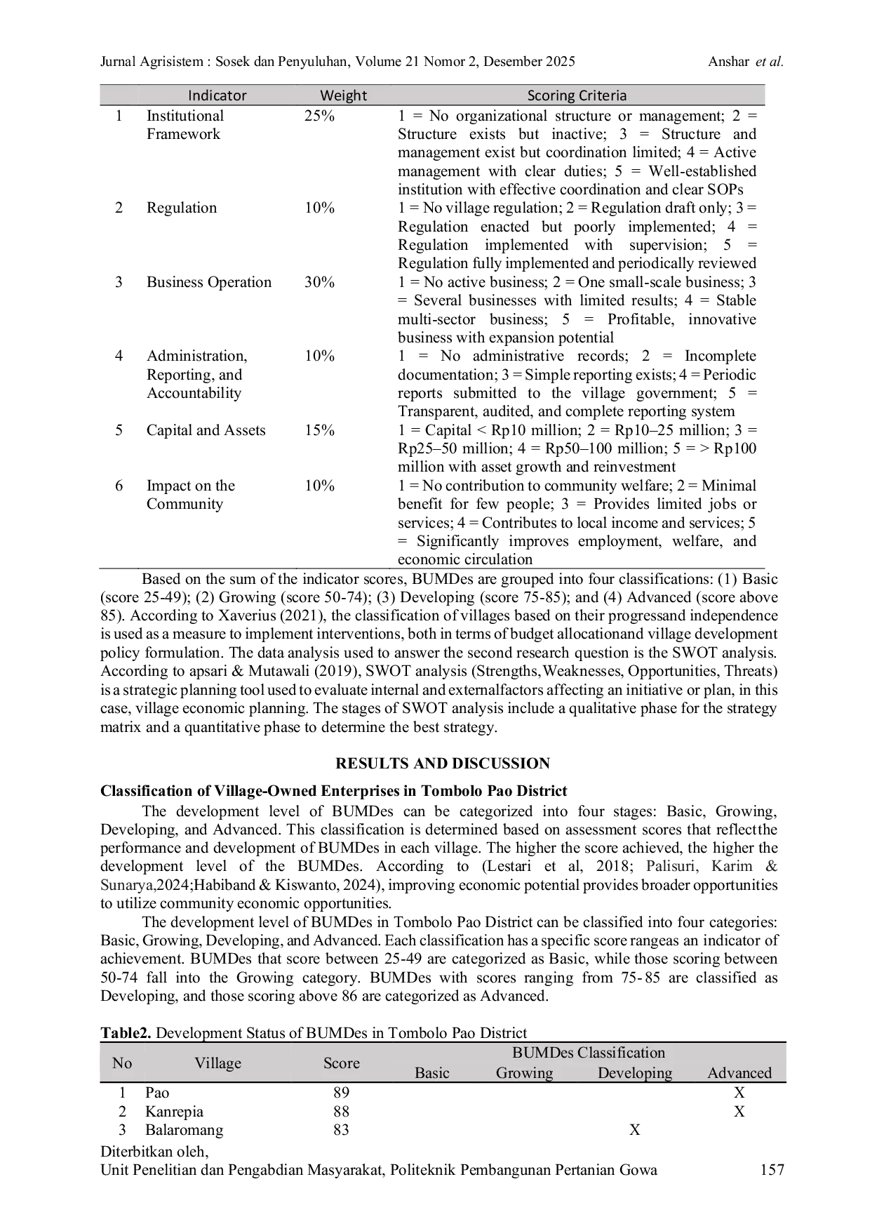 JURIS DEVELOPMENT STRATEGIES OF VILLAGE OWNED ENTERPRISES BUMDES TO SUPPORT ECONOMIC RESILIENCE IN TOMBOLO PAO DISTRICT GOWA Strategi Pengembangan Badan Usaha Milik Desa BUMDes untuk Mendukung Ketahan