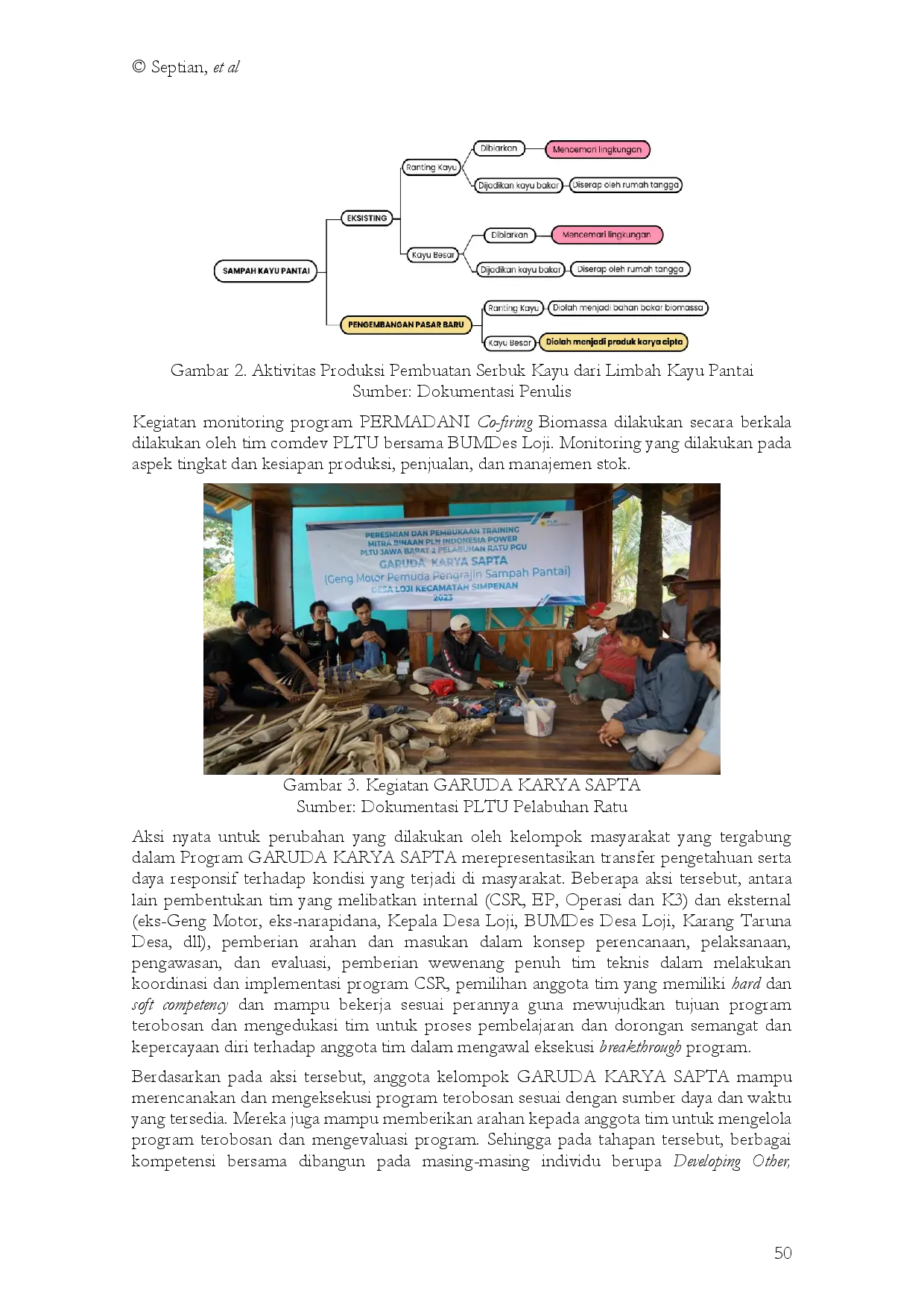 juris A CSR Journey Pemuda Mandiri Pengelola Sampah Pantai Loji PT PLN Indonesia Power UBP Jabar 2 Pelabuhan Ratu