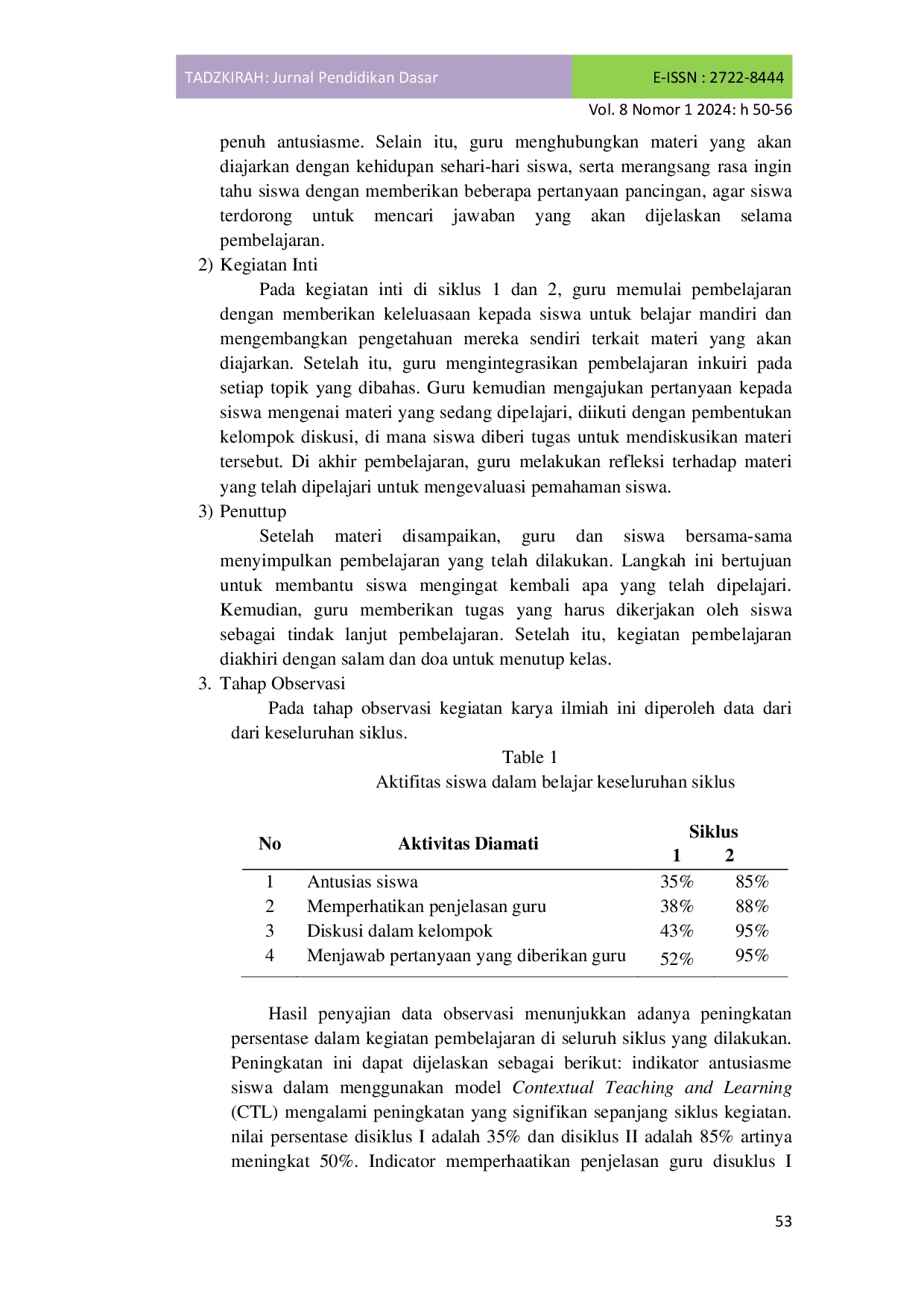 JURIS Peningkatan Hasil Belajar Siswa Kelas V Mata Pelajaran Bahasa Indonesia Menggunakan Contekstual Teaching and Learning di SDS Madang Jaya