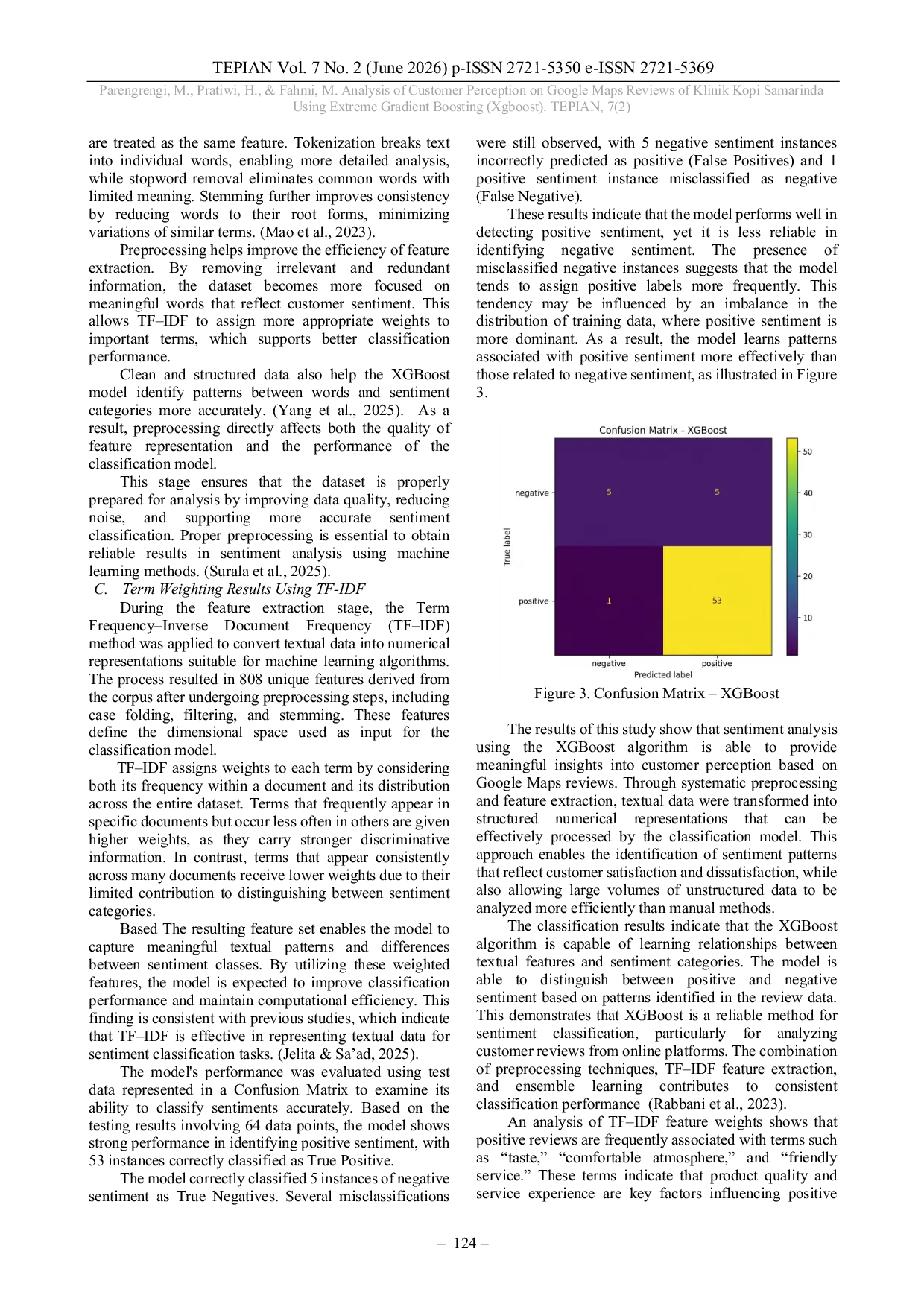 JURIS Analysis of Customer Perception on Google Maps Reviews of Klinik Kopi Samarinda Using Extreme Gradient Boosting Xgboost