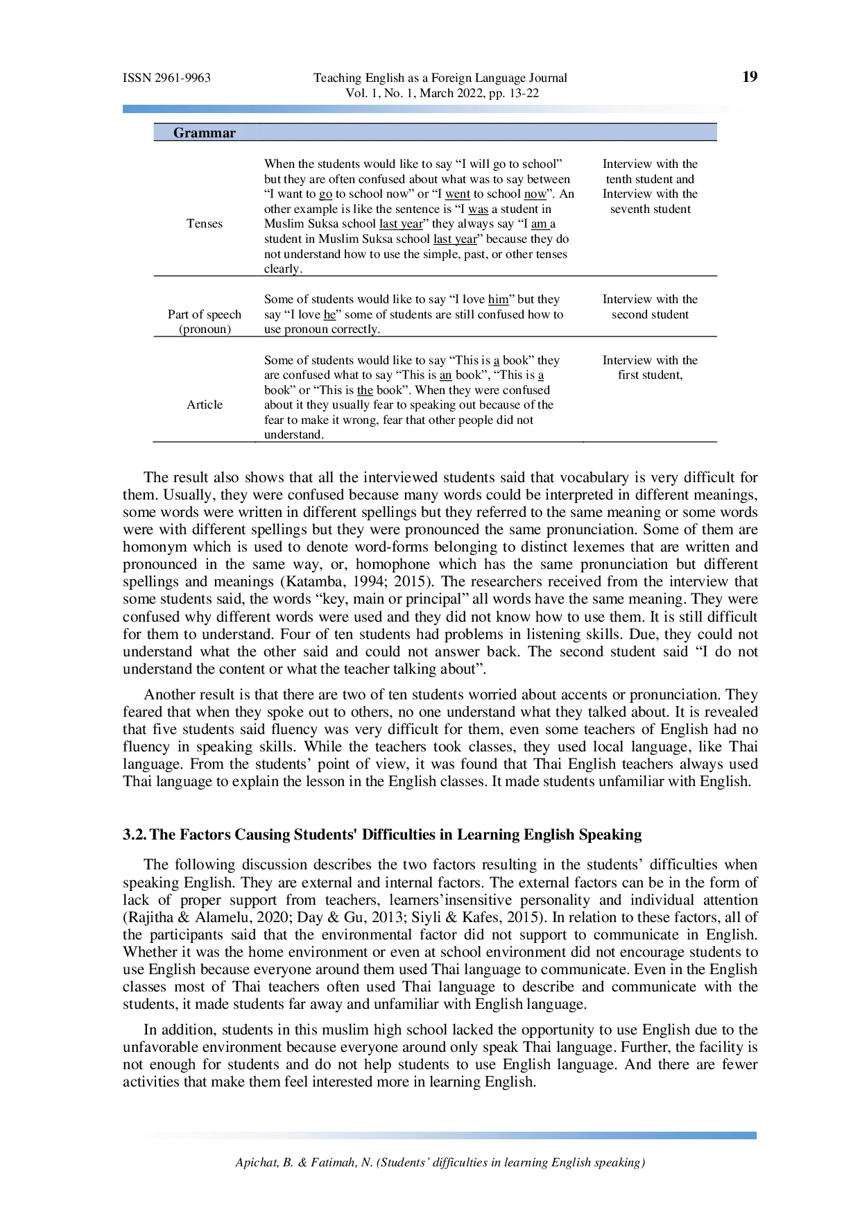 JURIS Students difficulties in learning English speaking A case study in a Muslim high school in the South of Thailand