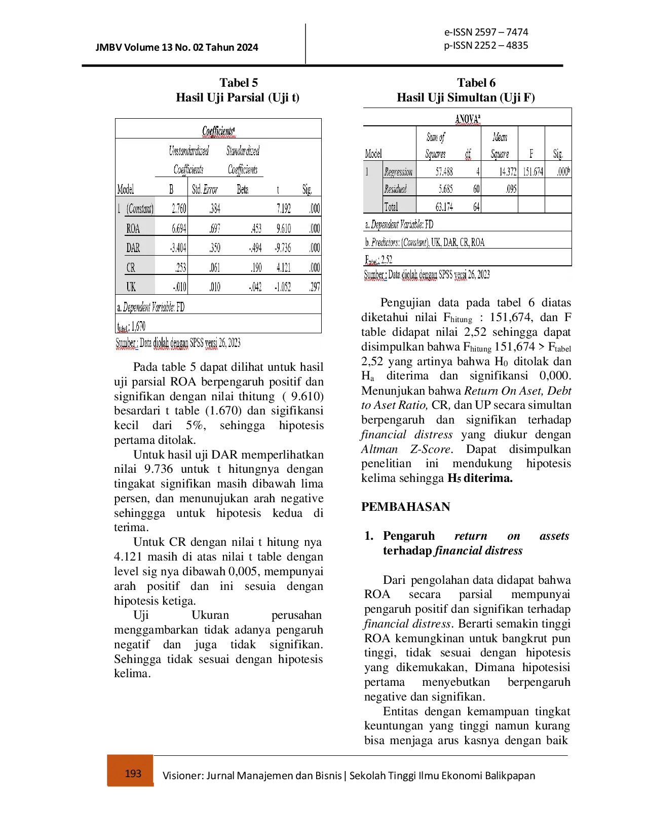juris Pengaruh Profitabilitas Leverage Likuiditas dan Ukuran Perusahaan Terhadap Financial Distress Pada Sub Sektor Property Real Estate