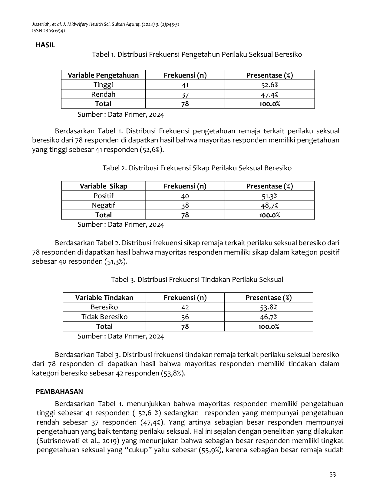 JURIS Gambaran Perilaku Seksual Beresiko Pada Remaja Pranikah Di SMA Negeri 10 Semarang