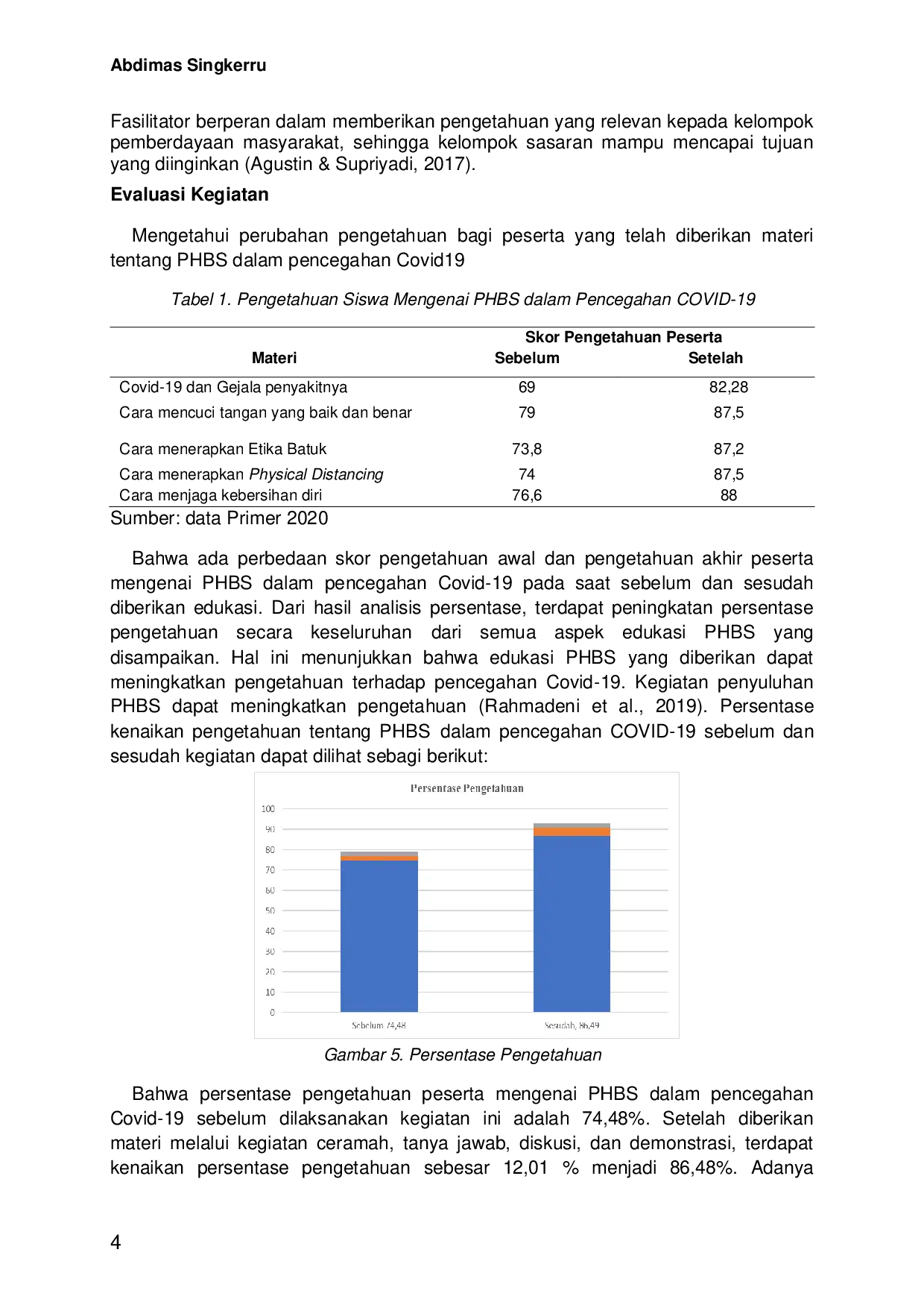 JURIS Edukasi Perilaku Hidup Bersih dan Sehat Era Pandemi COVID 19