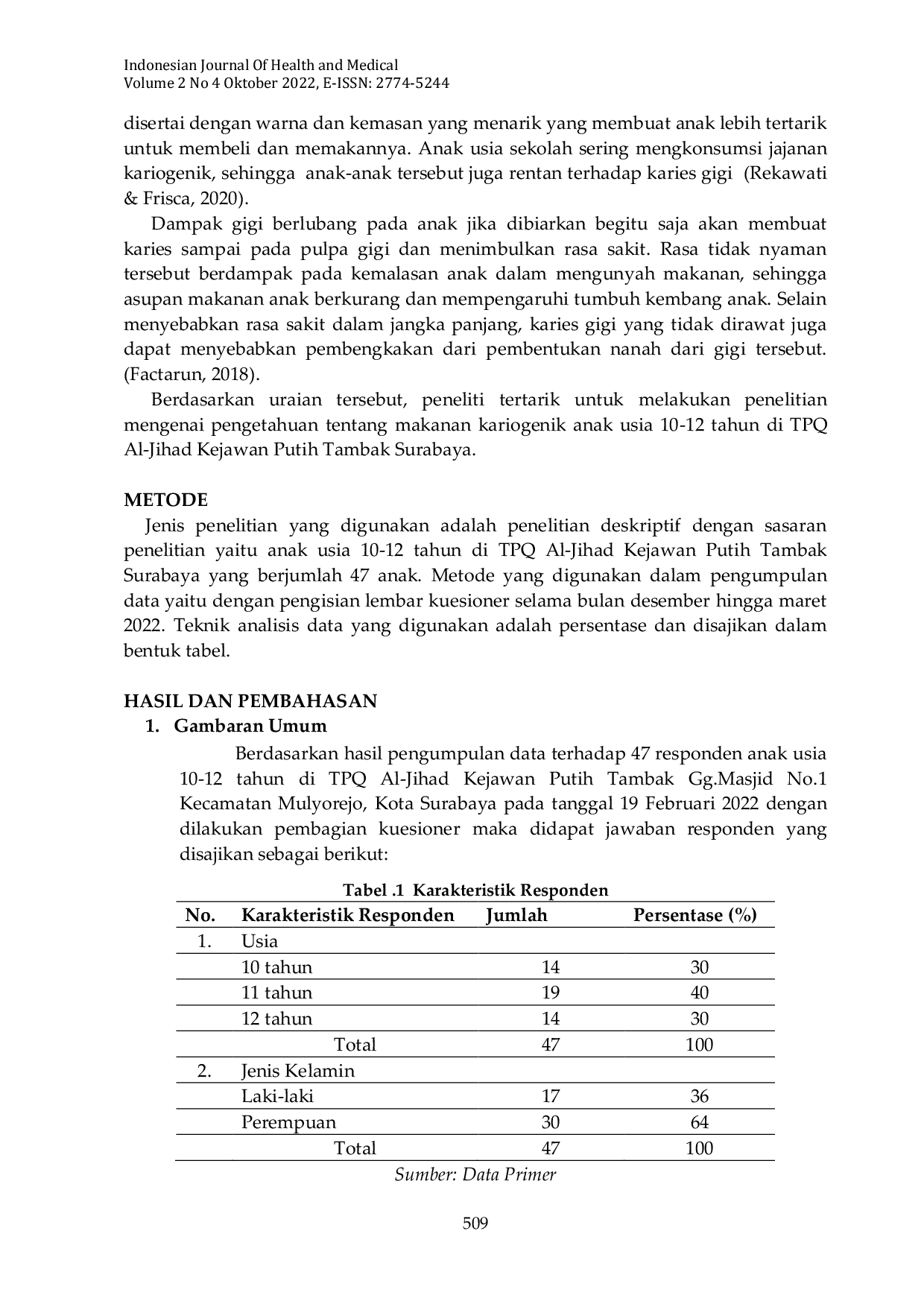 JURIS Pengetahuan Tentang Makanan Kariogenik Anak Usia 10 12 Tahun Di TPQ Al Jihad Kejawan Putih Tambak Surabaya