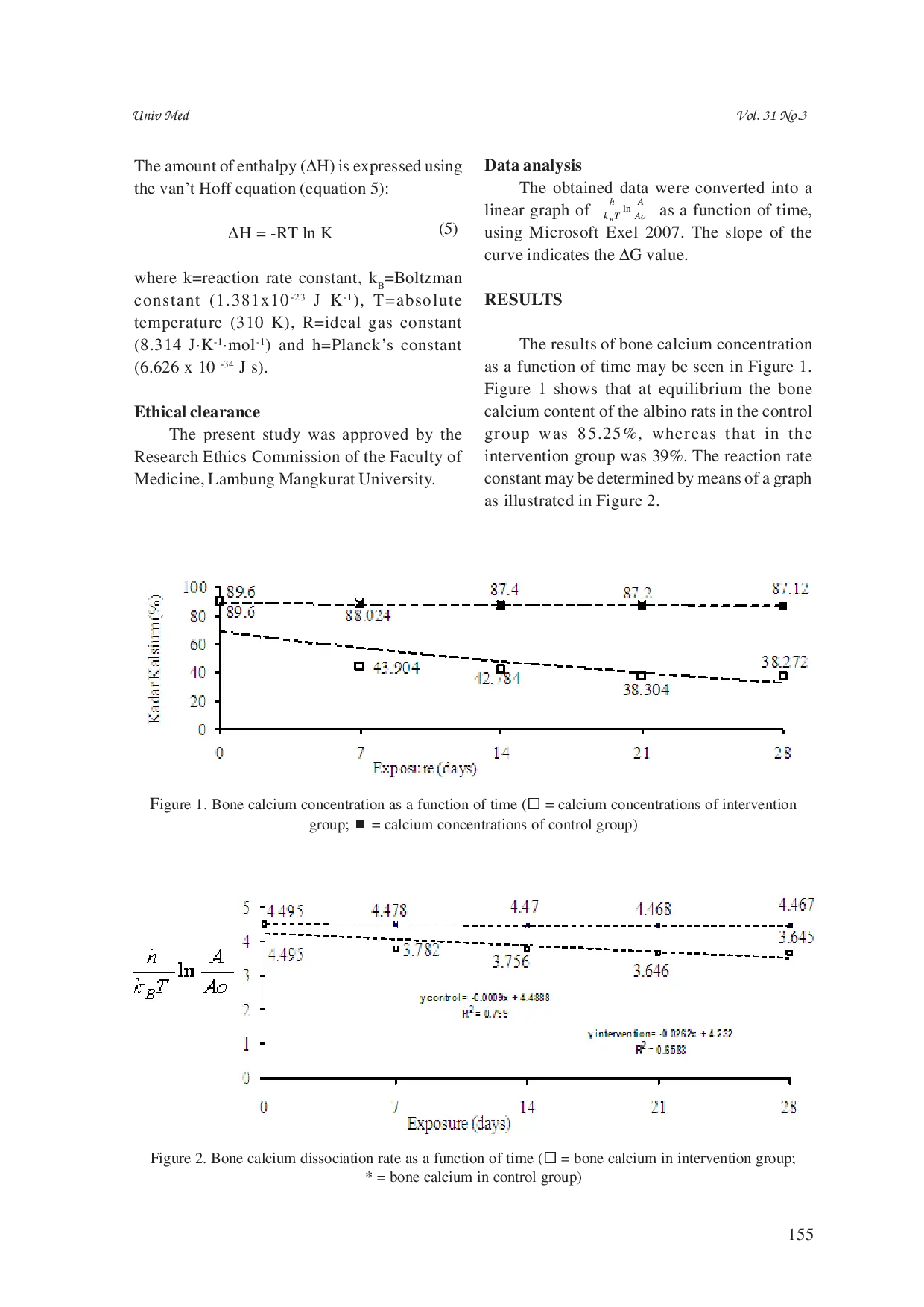 JURIS Increased bone calcium dissociation in lead exposed rats