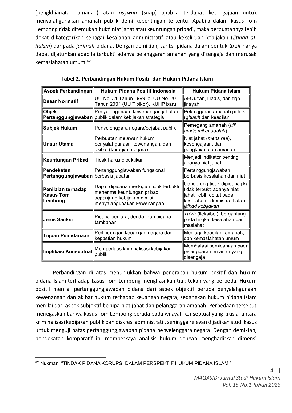JURIS Pertanggungjawaban Pidana Penyelenggara Negara Dalam Kasus Dugaan Pidana Korupsi Perspektif Hukum Positif dan Hukum Pidana Islam Studi Kasus Dugaan Tindak Pidana Korupsi Tom Lembong