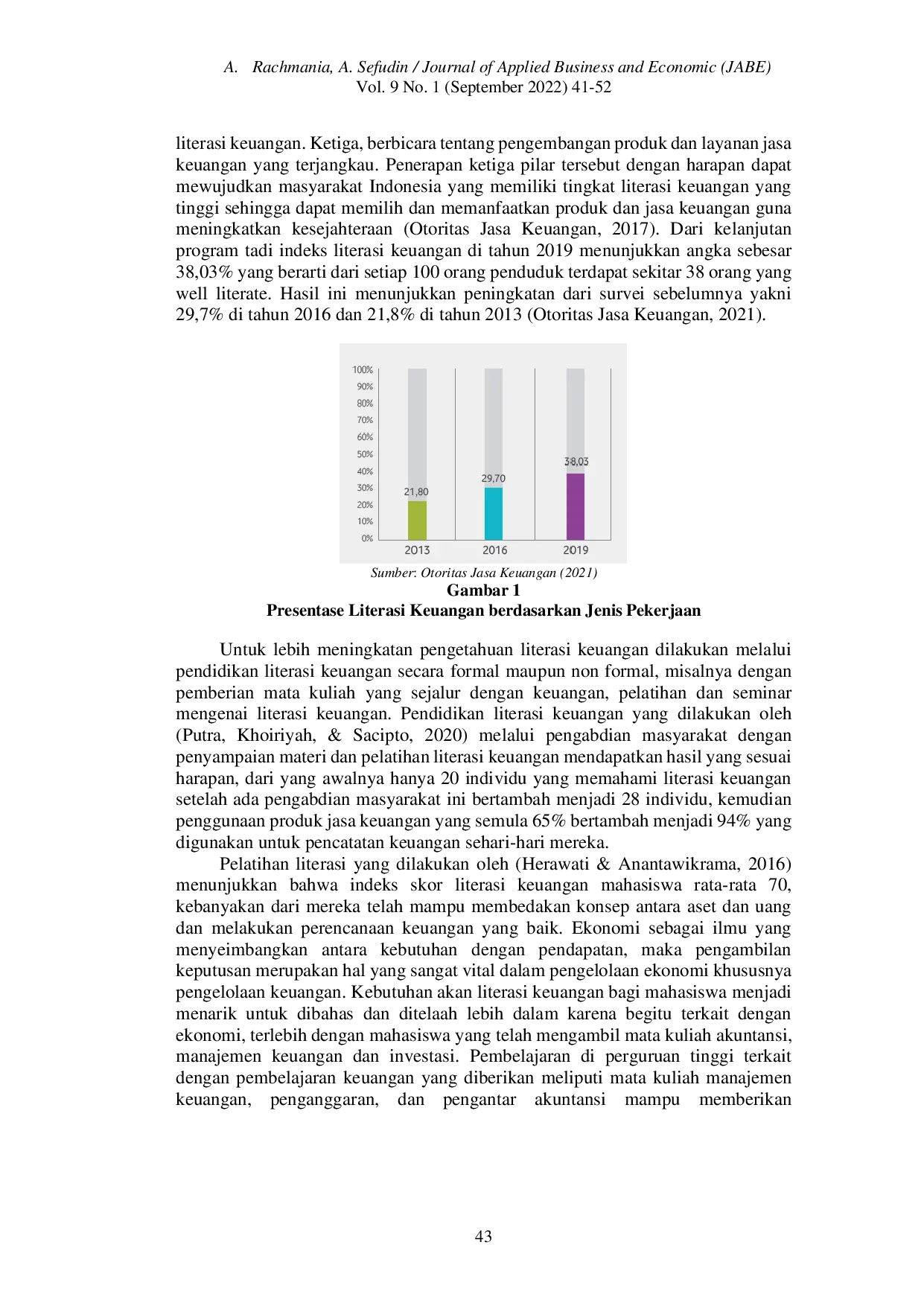 JURIS Efektivitas Literasi Keuangan Terhadap Pengelolaan Uang Saku Mahasiswa Pada Organisasi Karang Taruna Kelurahan Gedong