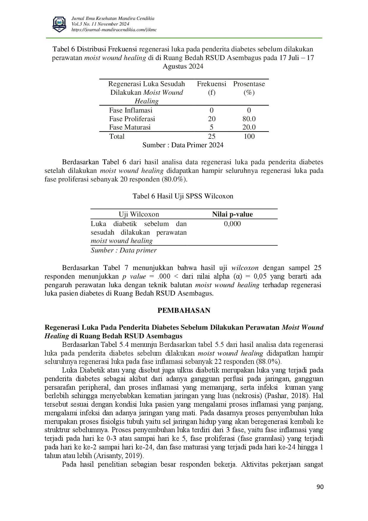 juris Pengaruh Perawatan Luka Dengan Teknik Balutan Moist Wound Healing Terhadap Regenerasi Luka Pasien Diabetes di Ruang Bedah RSUD Asembagus