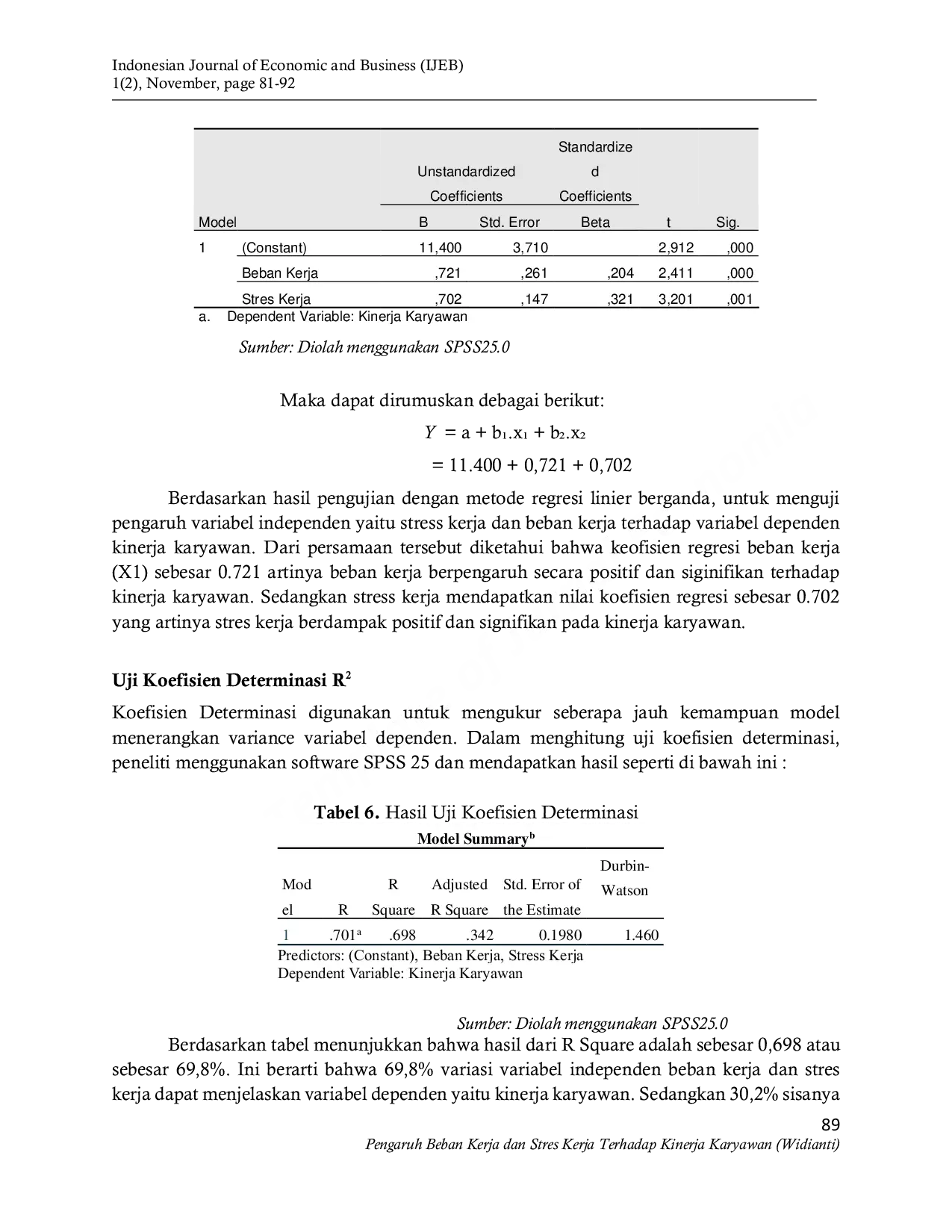 JURIS Pengaruh Beban Kerja dan Stres Kerja Terhadap Kinerja Karyawan