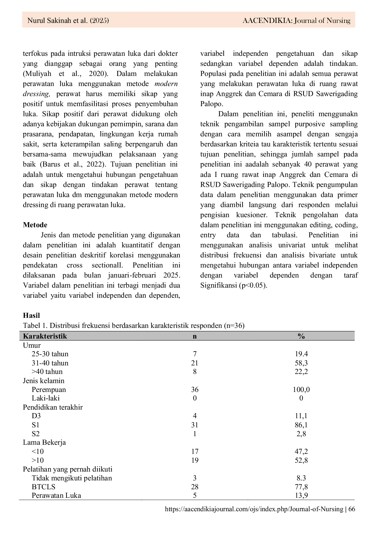 JURIS Knowledge Attitude and Nurses Practices in Diabetic Wound Care with Modern Dressing A Study in the Wound Care Unit