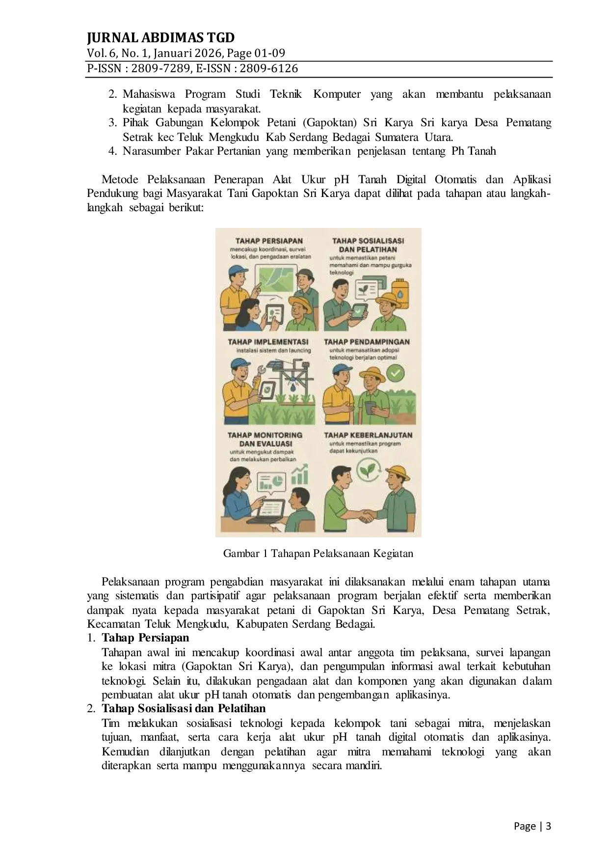 JURIS Penerapan Alat Ukur PH Tanah Digital Otomatis dan Aplikasi Pendukung Bagi Masyarakat Tani Gabungan Kelompok Tani Sri Karya Desa Pematang Setrak