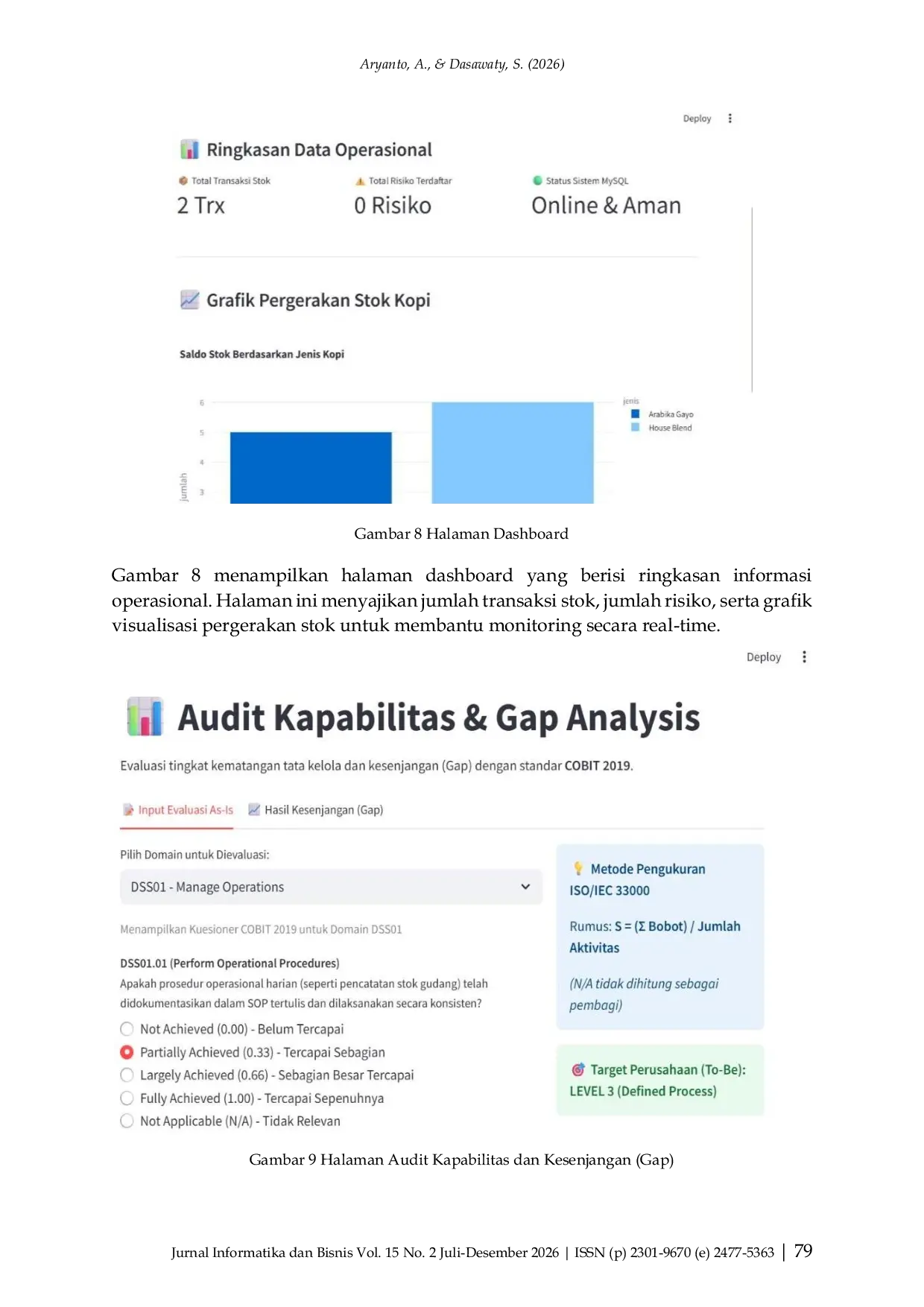 JURIS Implementasi Tata Kelola Teknologi Informasi Berdasarkan Domain COBIT 2019 pada Bodjongwaroe Origin