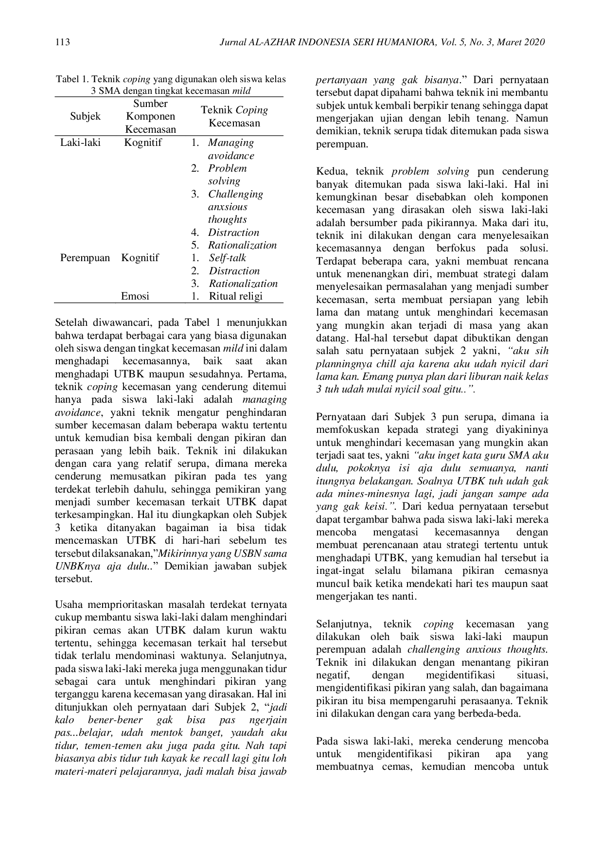 JURIS Coping Kecemasan Siswa SMA dalam Menghadapi Ujian Tulis Berbasis Komputer UTBK Tahun 2019