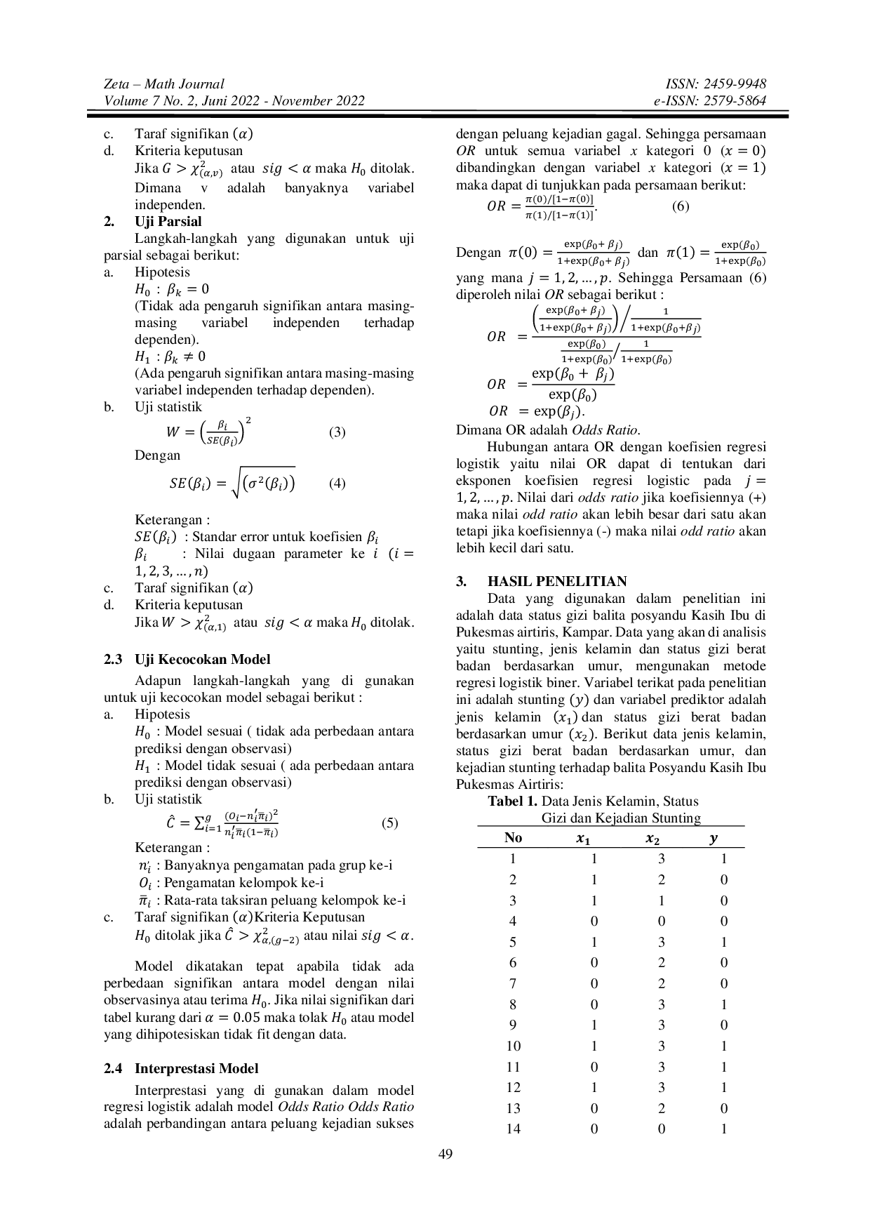 JURIS Faktor Faktor yang Mempengaruhi Kejadian Stunting terhadap Balita menggunakan Analisis Regresi Logistik