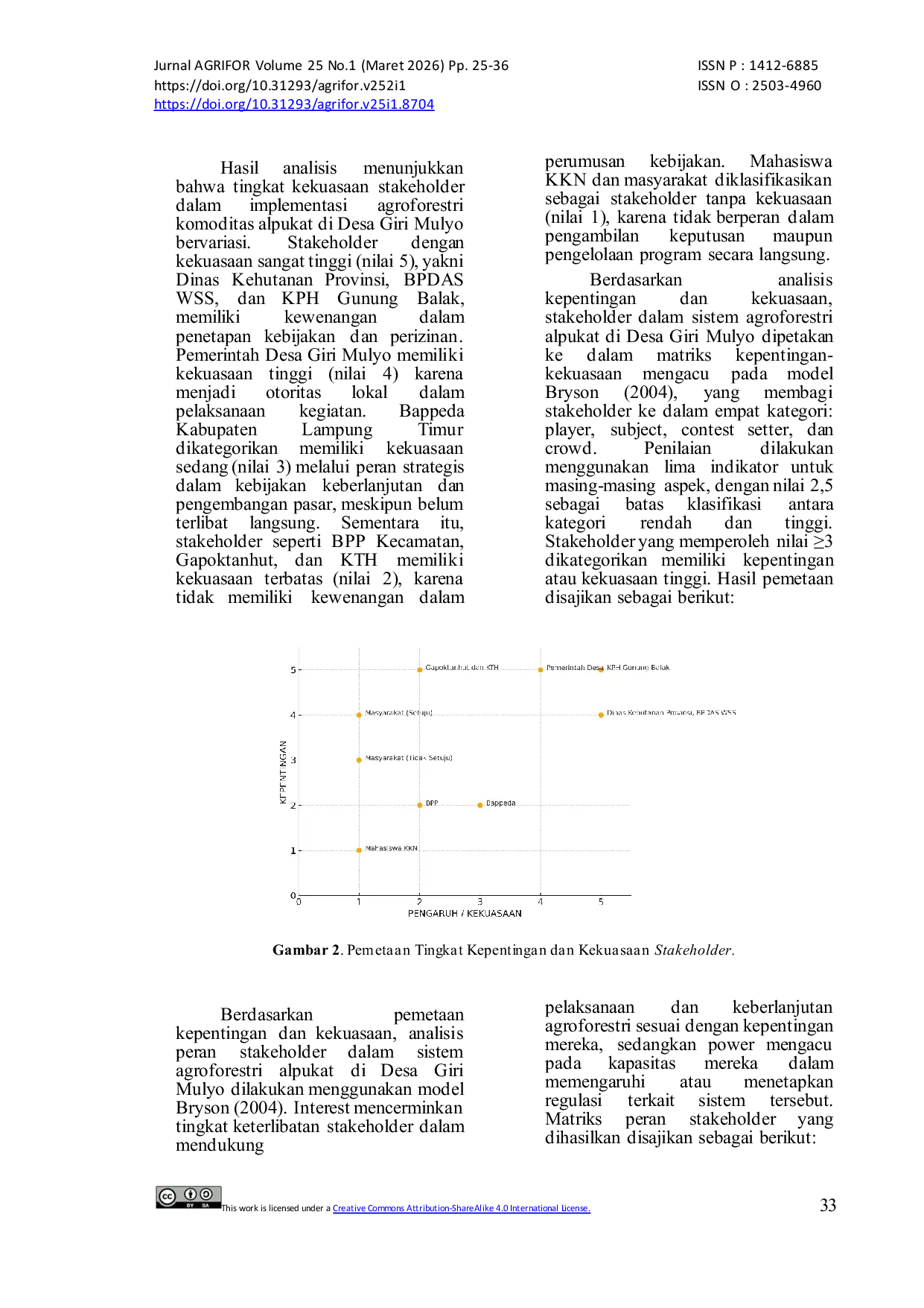 JURIS Analisis Stakeholder Dalam Mendukung Pemanfaatan Lahan Sistem Agroforestri Komoditas Alpukat Desa Giri Mulyo Lampung Timur