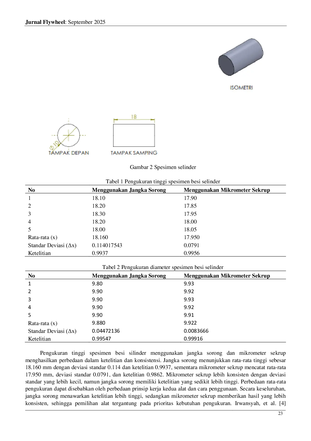 JURIS Pengukuran Spesimen Selinder menggunakan Jangka Sorong dan Mikrometer Sekrup