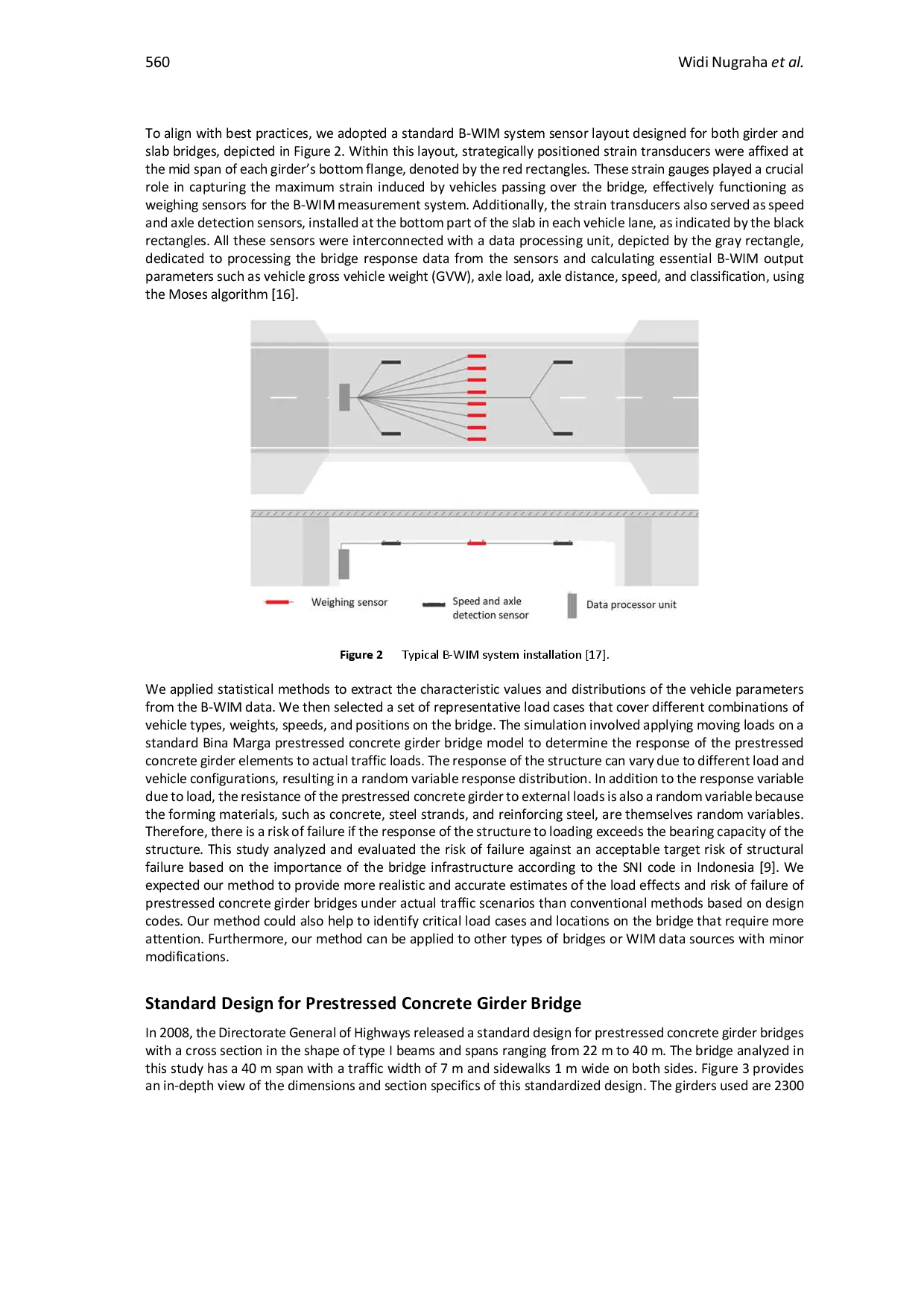 juris The Risk of Failure Assessment in Bina Marga Standard Designed Prestressed Concrete Girder Bridges under B WIM Load Measurement