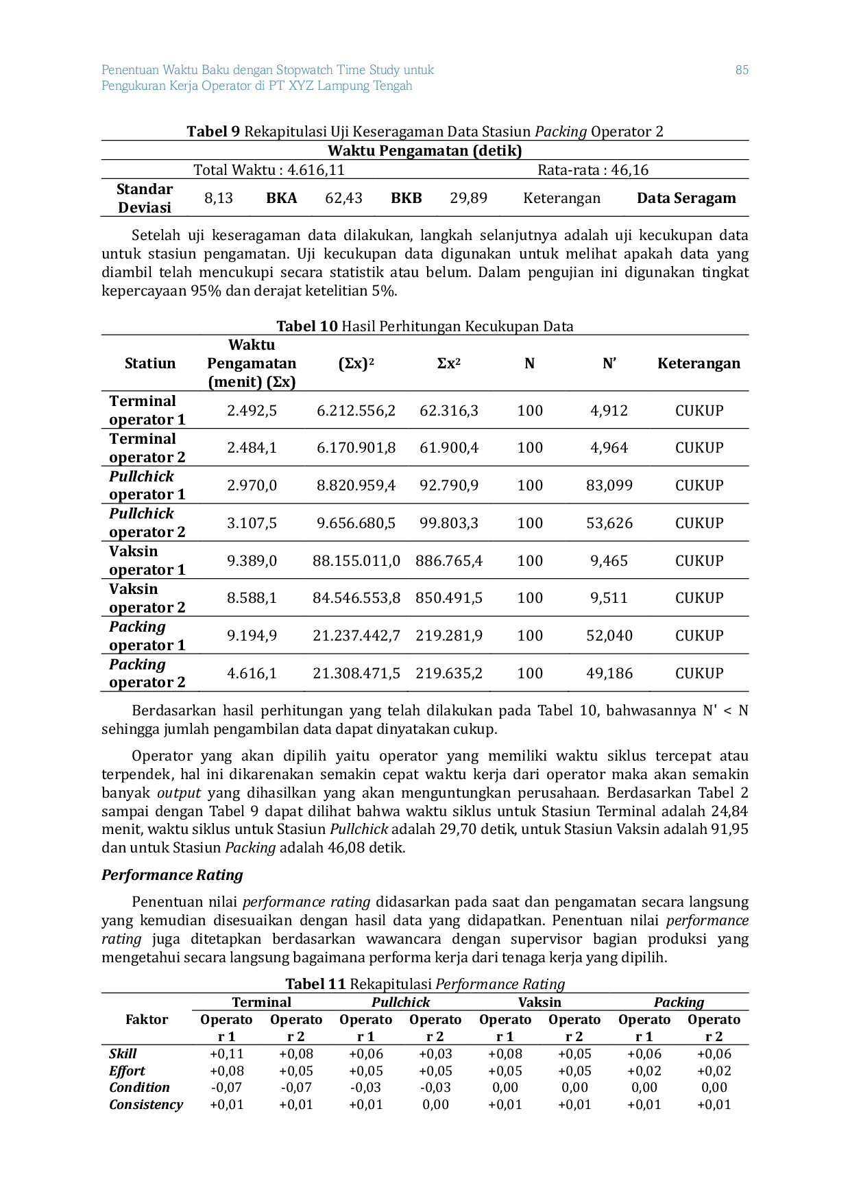 JURIS Penentuan Waktu Baku dengan Stopwatch Time Study untuk Pengukuran Kerja Operator di PT XYZ Lampung Tengah