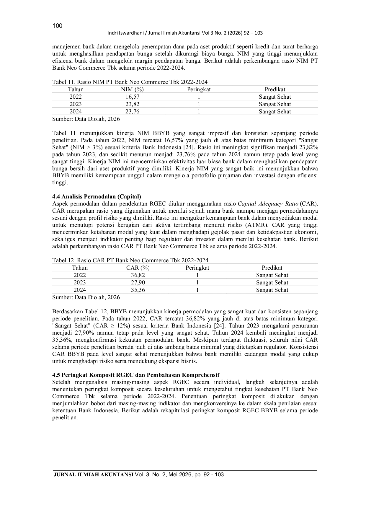 JURIS Evaluasi Kesehatan Bank Berbasis Risiko Tata Kelola Profitabilitas dan Permodalan Dalam Kerangka Rgec Pada Pt Bank Neo Commerce Tbk Tahun 2022 2024