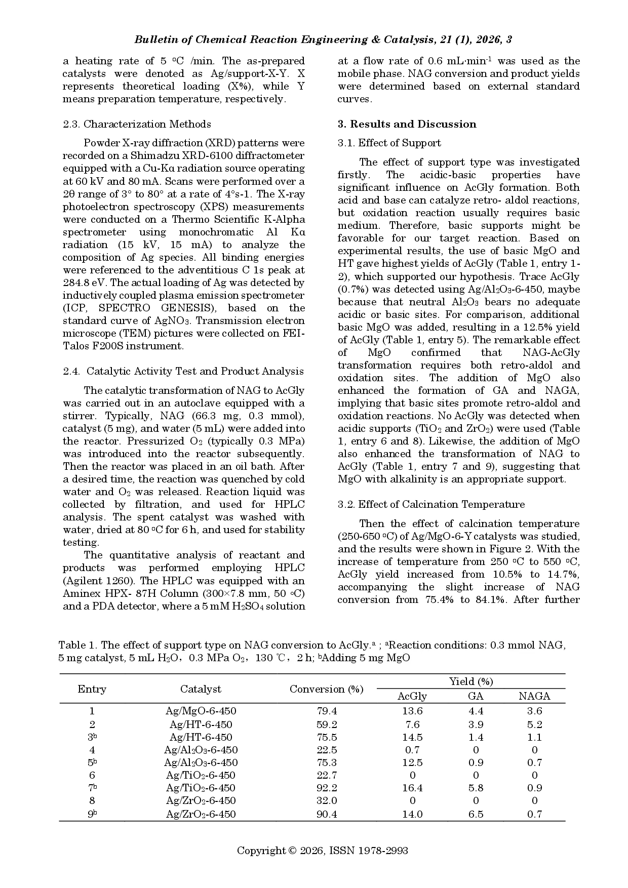 juris One Pot Synthesis of N Acetylglycine from N Acetyl Glucosamine over Bifunctional Ag MgO
