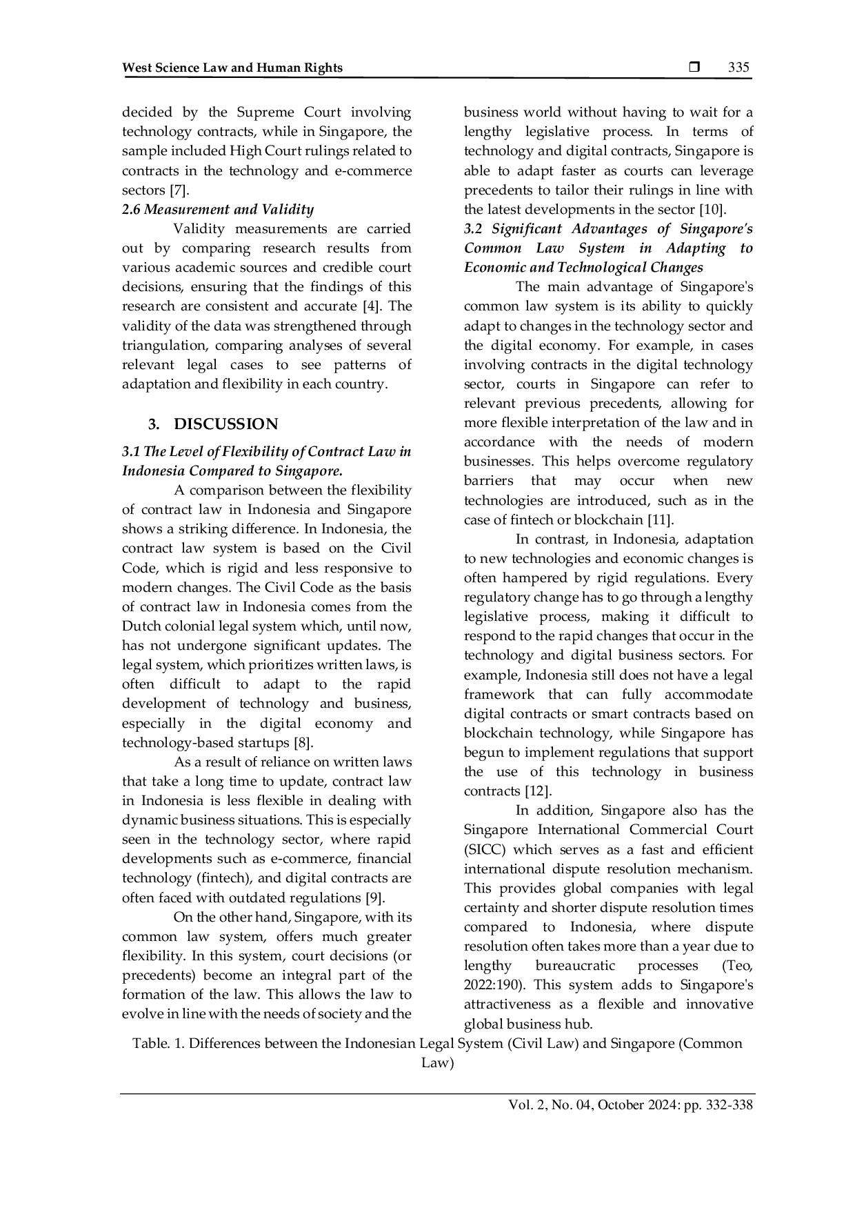 JURIS Flexibility and Adaptation of Contract Law Comparative Study Between Indonesia s Civil Law System and Singapore s Common Law
