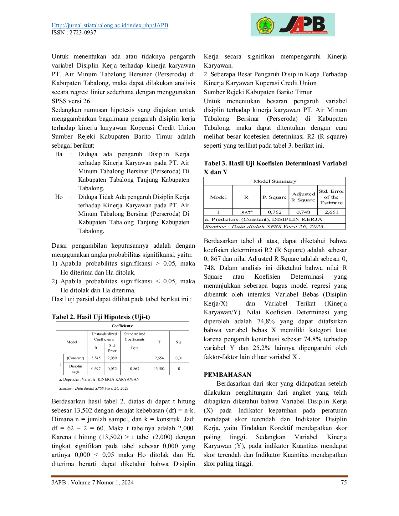 JURIS Pengaruh Disiplin Kerja Terhadap Kinerja Karyawan Perseroda Di Kabupaten Tabalong