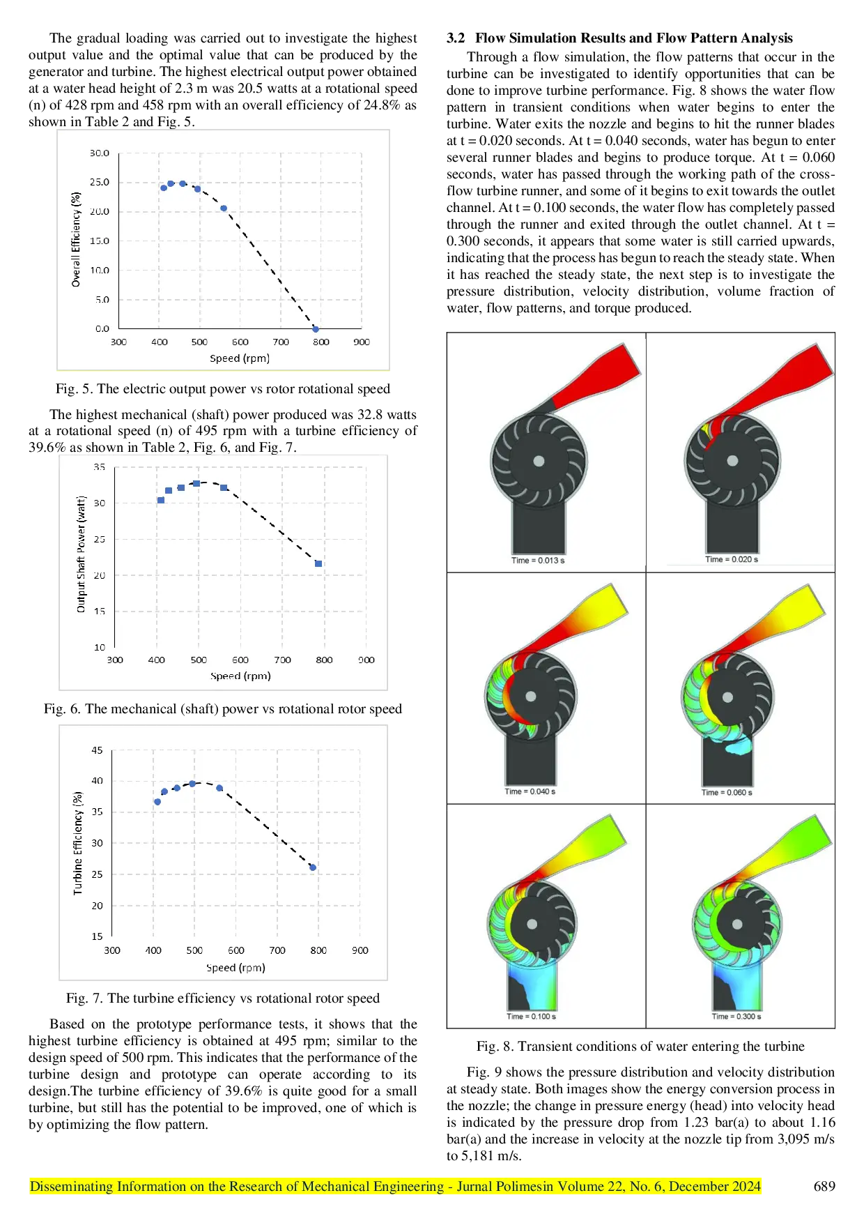 JURIS Development of Portable Pico Hydro Power Plant for Low Head Applications Using Cross Flow Turbine