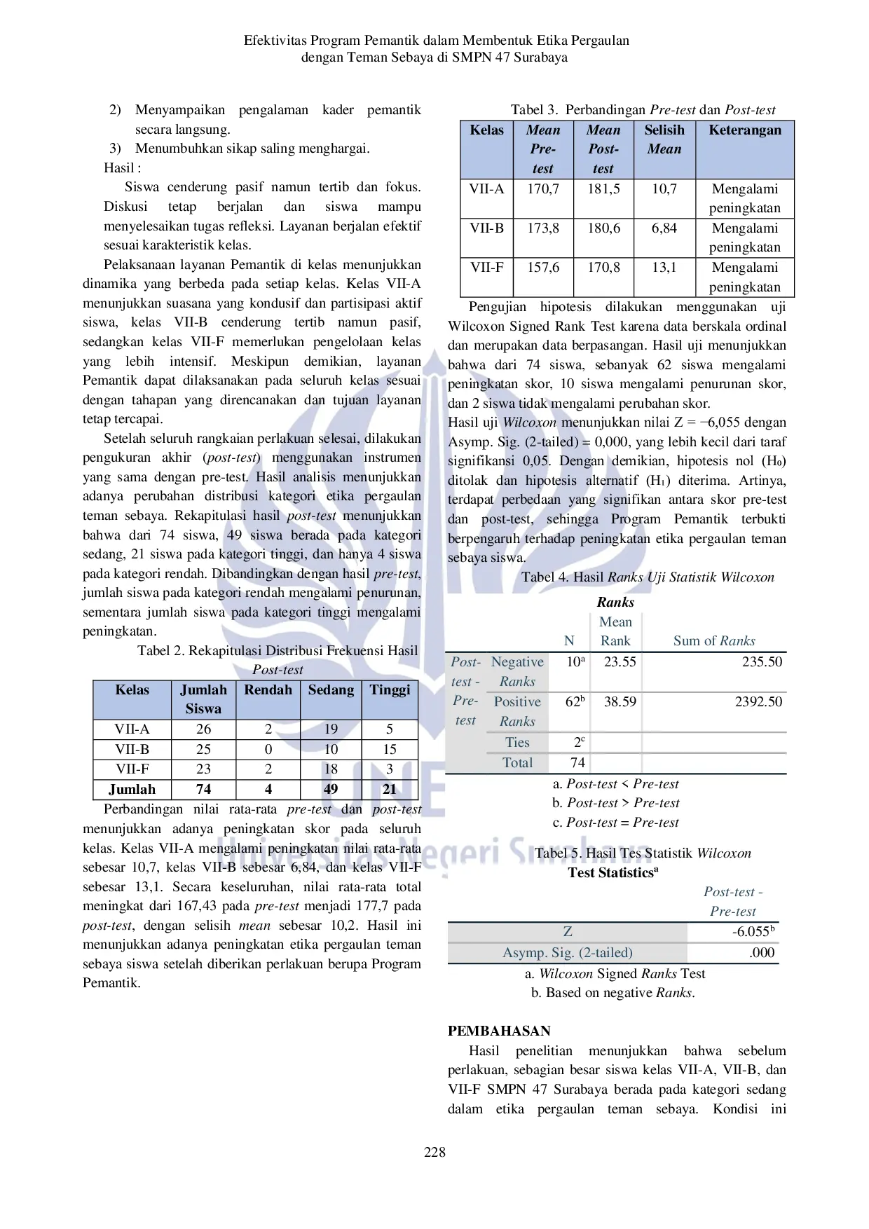 JURIS Efektivitas Program Pemantik dalam Membentuk Etika Pergaulan dengan Teman Sebaya di SMPN 47 Surabaya