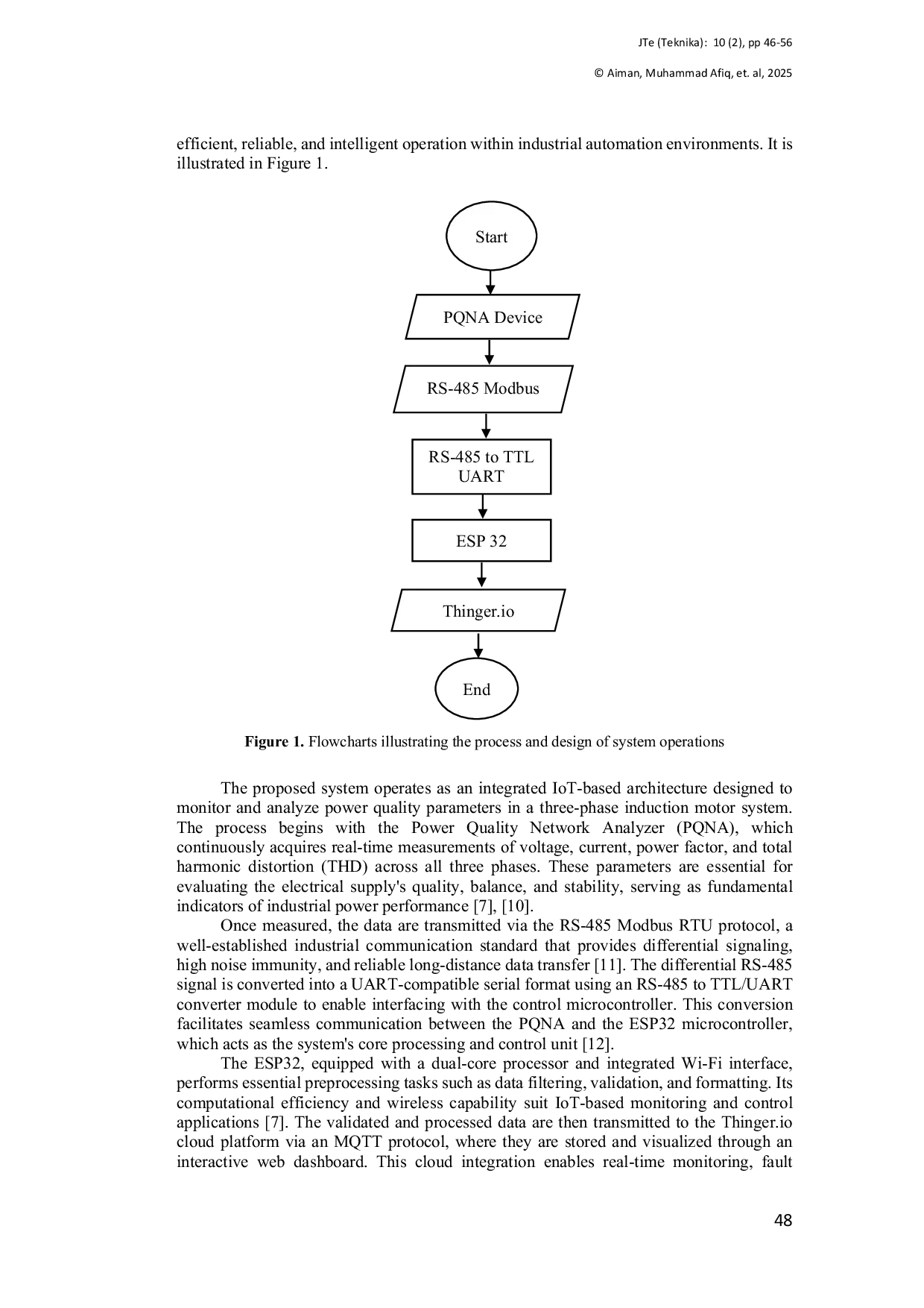JURIS IoT IMPLEMENTATION BASED ON POWER QUALITY NETWORK ANALYZER FOR 3 PHASE INDUCTION MOTOR CONTROL