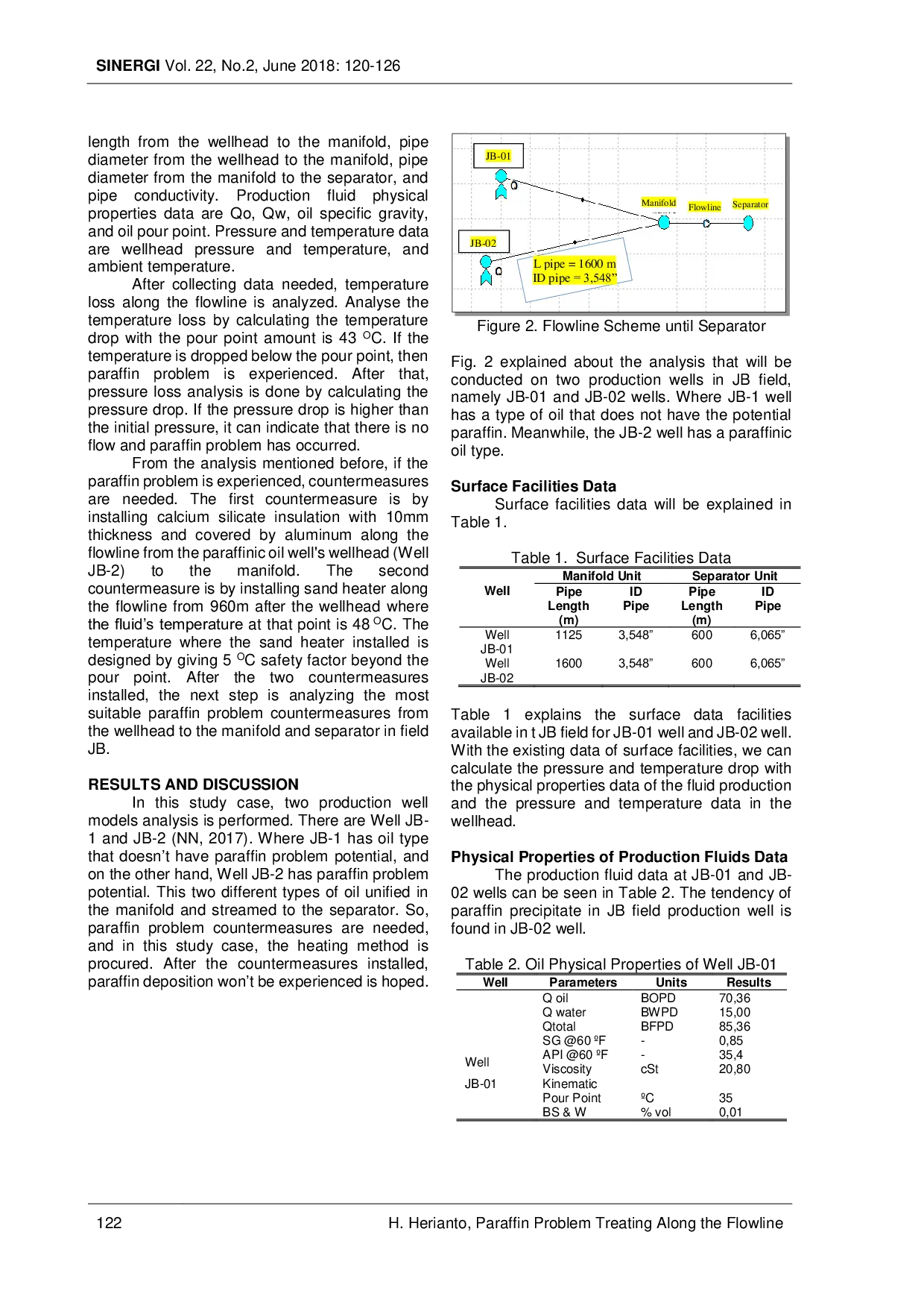 JURIS Paraffin Problem Treating Along The Flowline Study Case From Wellhead X To The Separator