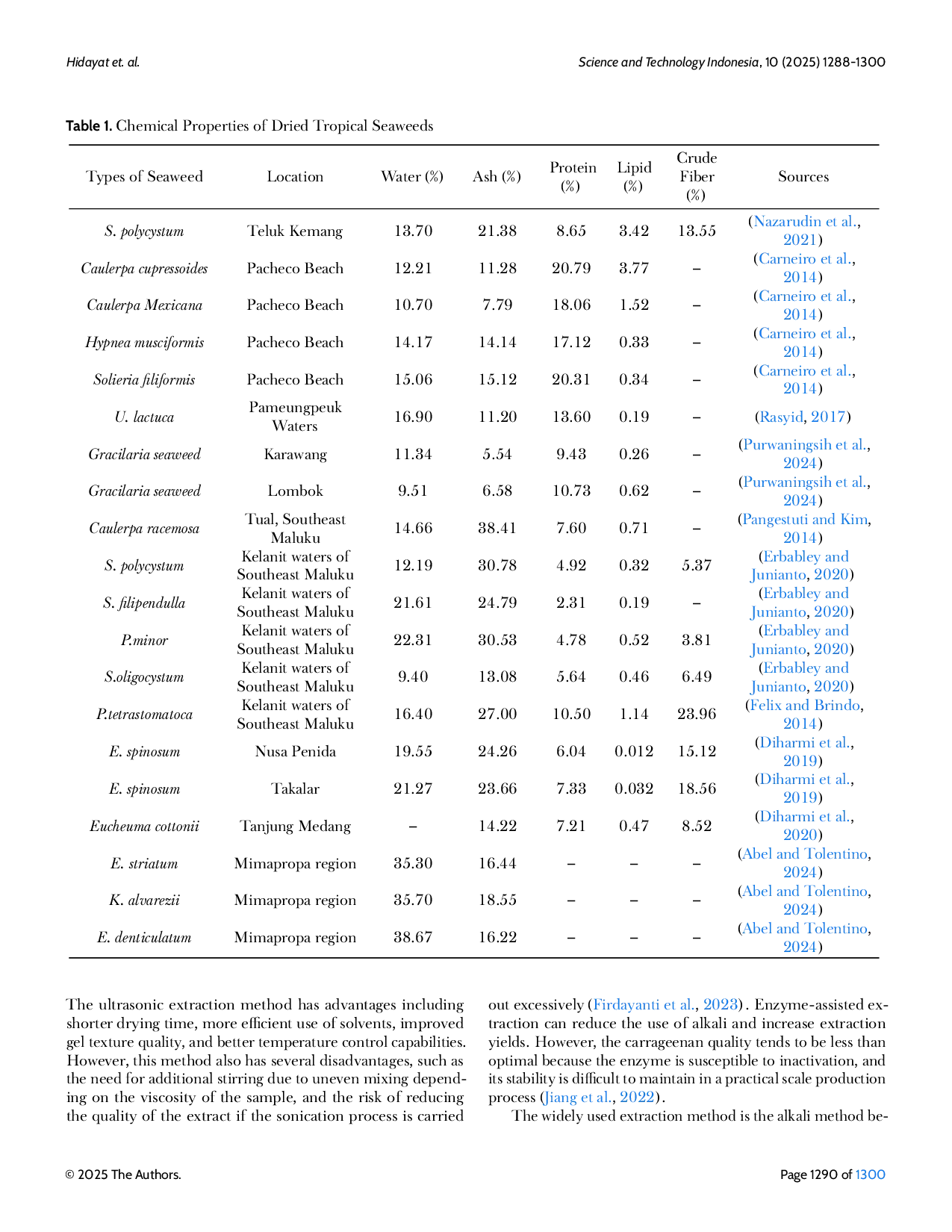 juris Potential Of Tropical Seaweed Carageenan In Applications Of Soft Capsule As A Replacement For Gelatin A Review
