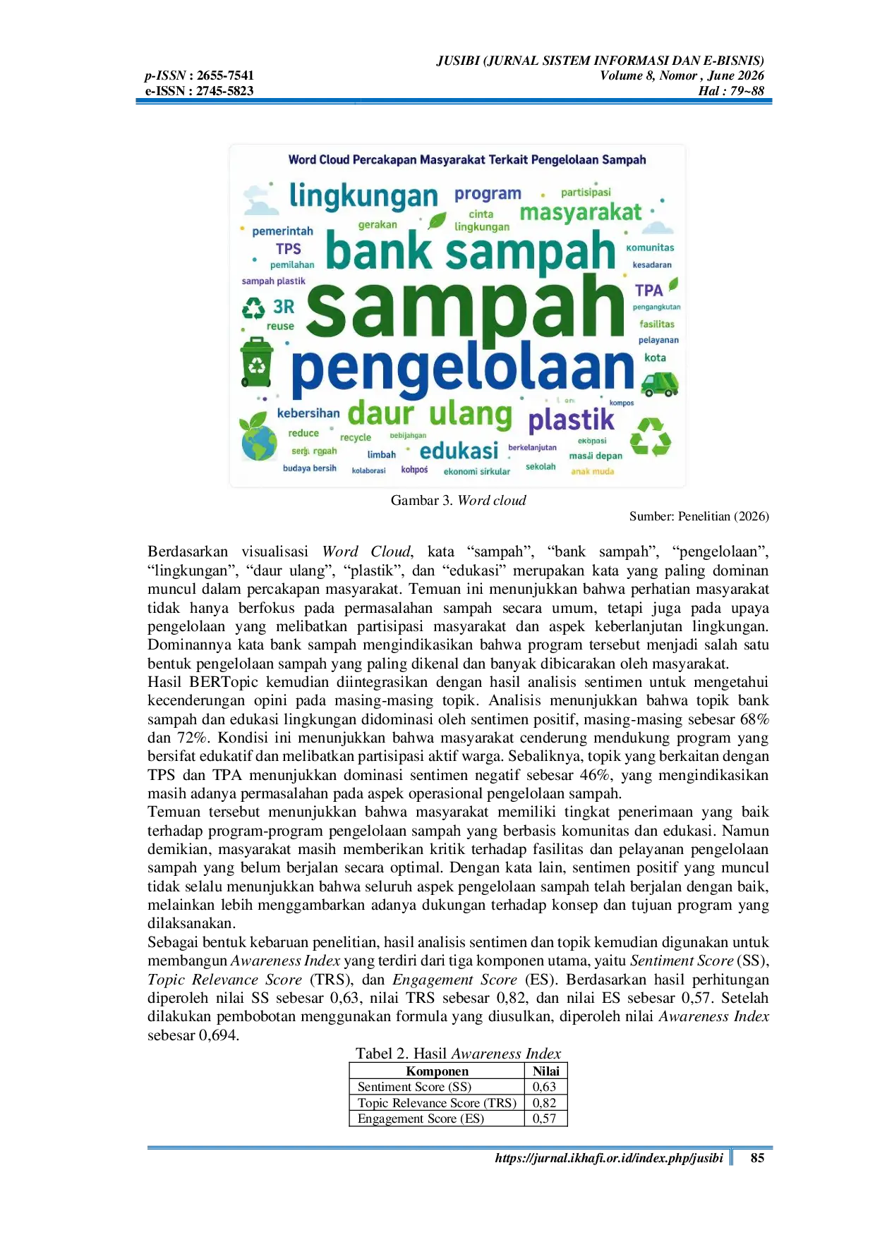 JURIS Analisis Kesadaran Masyarakat terhadap Program Pengelolaan Sampah Menggunakan Integrasi Sentiment Analysis dan BERTopic pada Data Media Sosial Indonesia