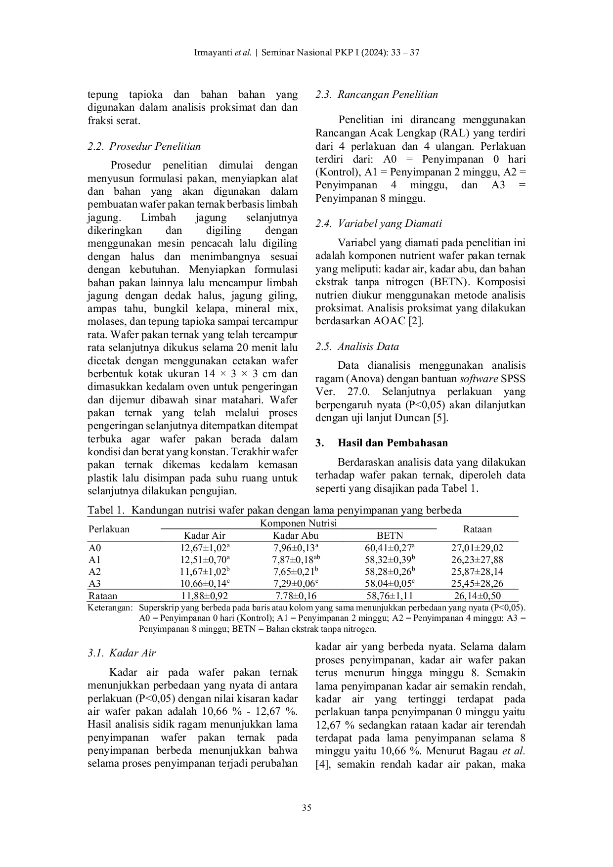 JURIS Pengaruh Lama Penyimpanan terhadap Kadar Air Abu dan Bahan Ektrak Tanpa Nitrogen BETN Wafer Pakan Ternak Berbasis Limbah Jagung