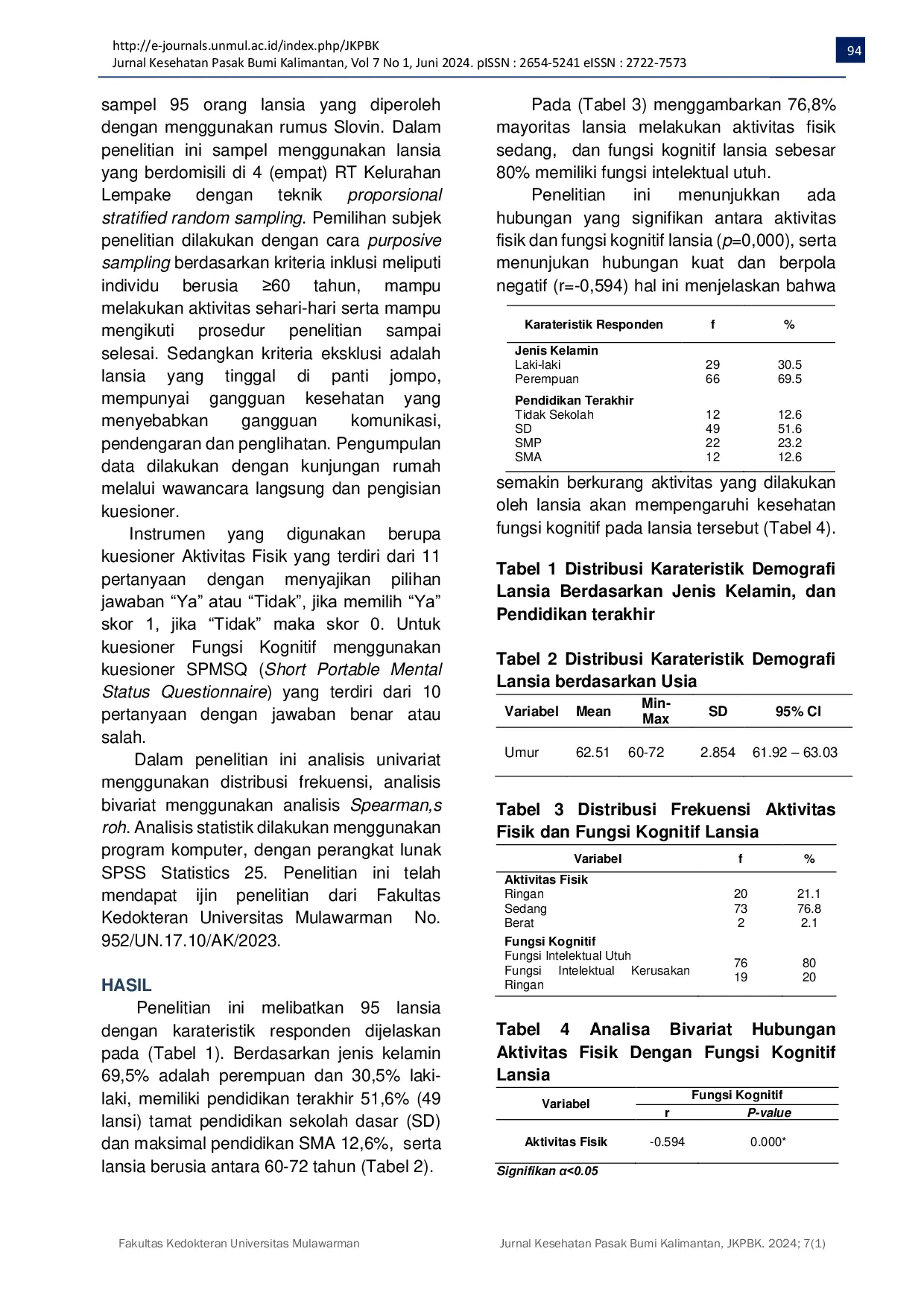 JURIS The Relationship between Physical Activity and Cognitive Function of the Elderly in Lempake Village Samarinda