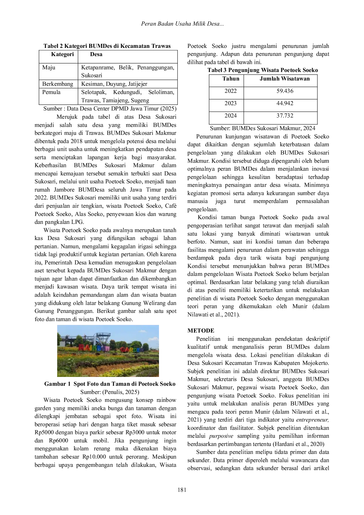 JURIS PERAN BADAN USAHA MILIK DESA BUMDes SUKOSARI MAKMUR DALAM PENGELOLAAN WISATA POETOEK SOEKO DI DESA SUKOSARI KECAMATAN TRAWAS KABUPATEN MOJOKERTO
