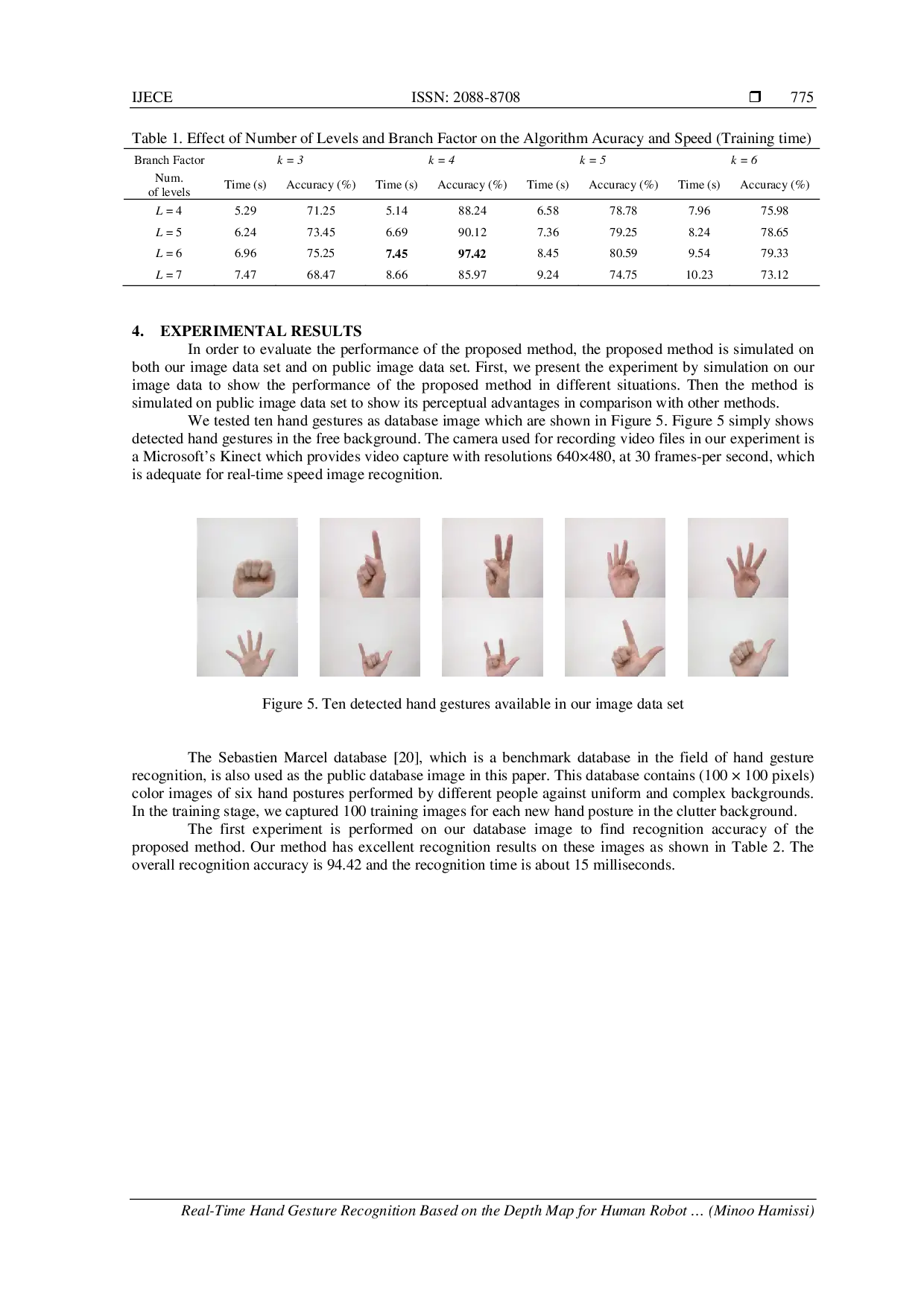 juris Real Time Hand Gesture Recognition Based on the Depth Map for Human Robot Interaction