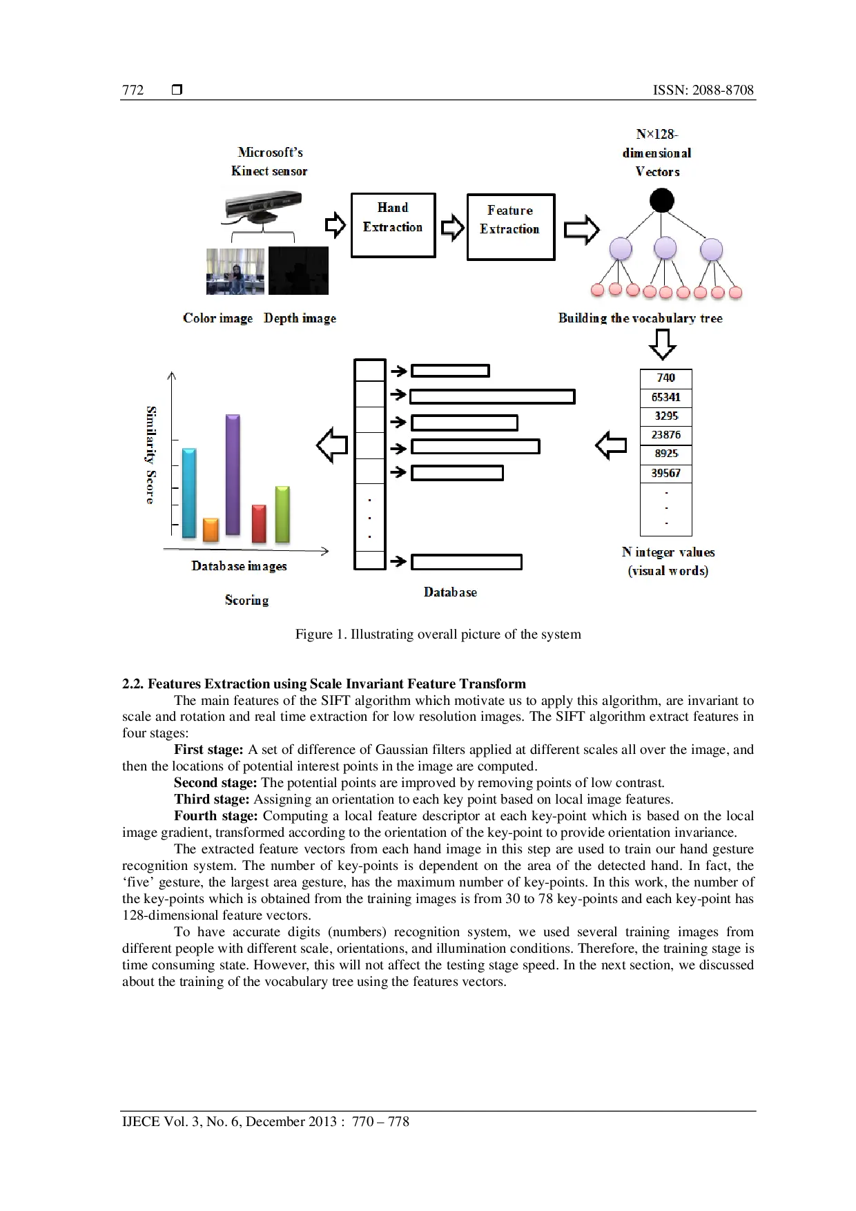 juris Real Time Hand Gesture Recognition Based on the Depth Map for Human Robot Interaction