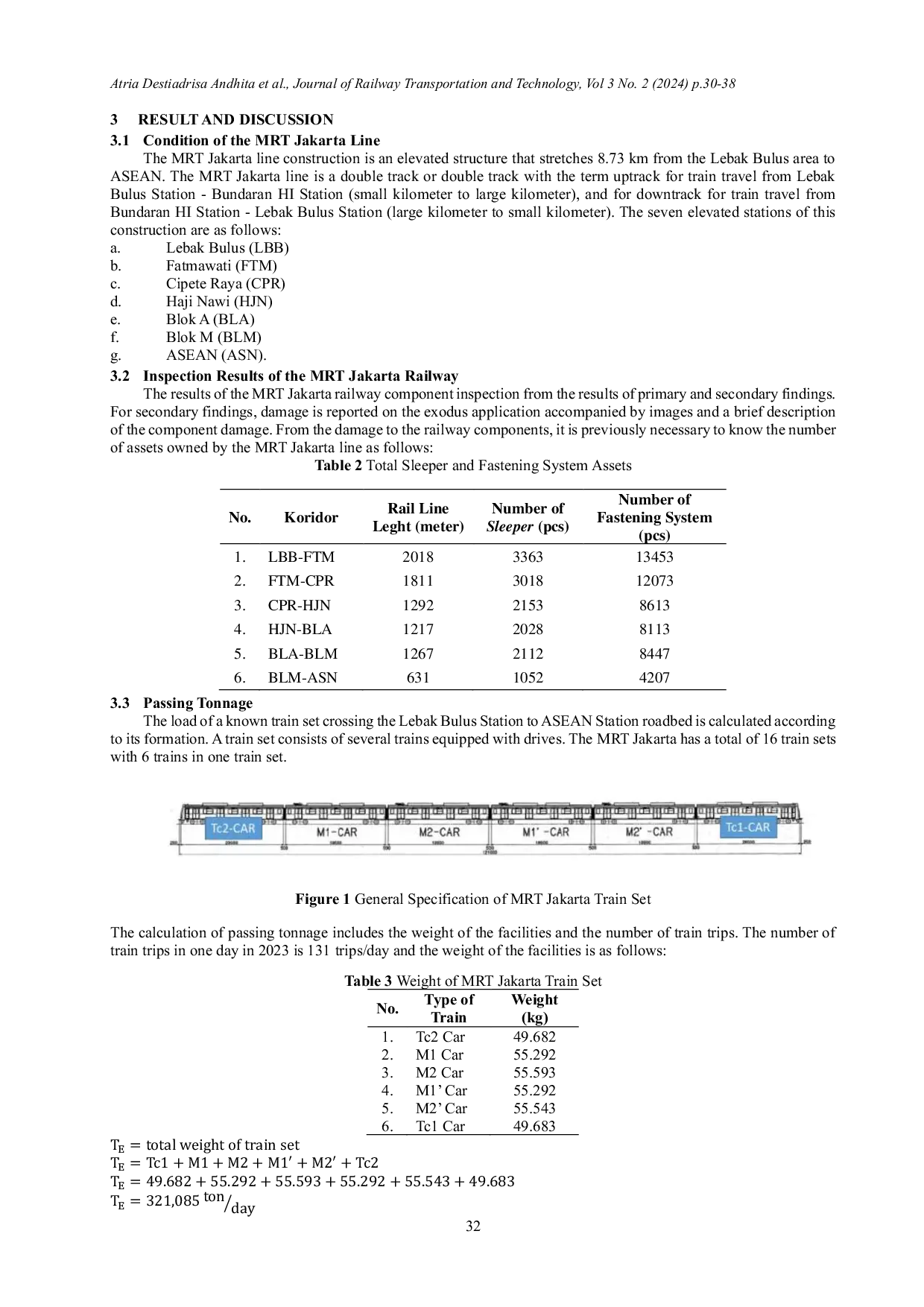 JURIS Analysis of Maintenance Priority Scale Determination of Permanent Way MRT Jakarta with Reliability Centered Maintenance Method