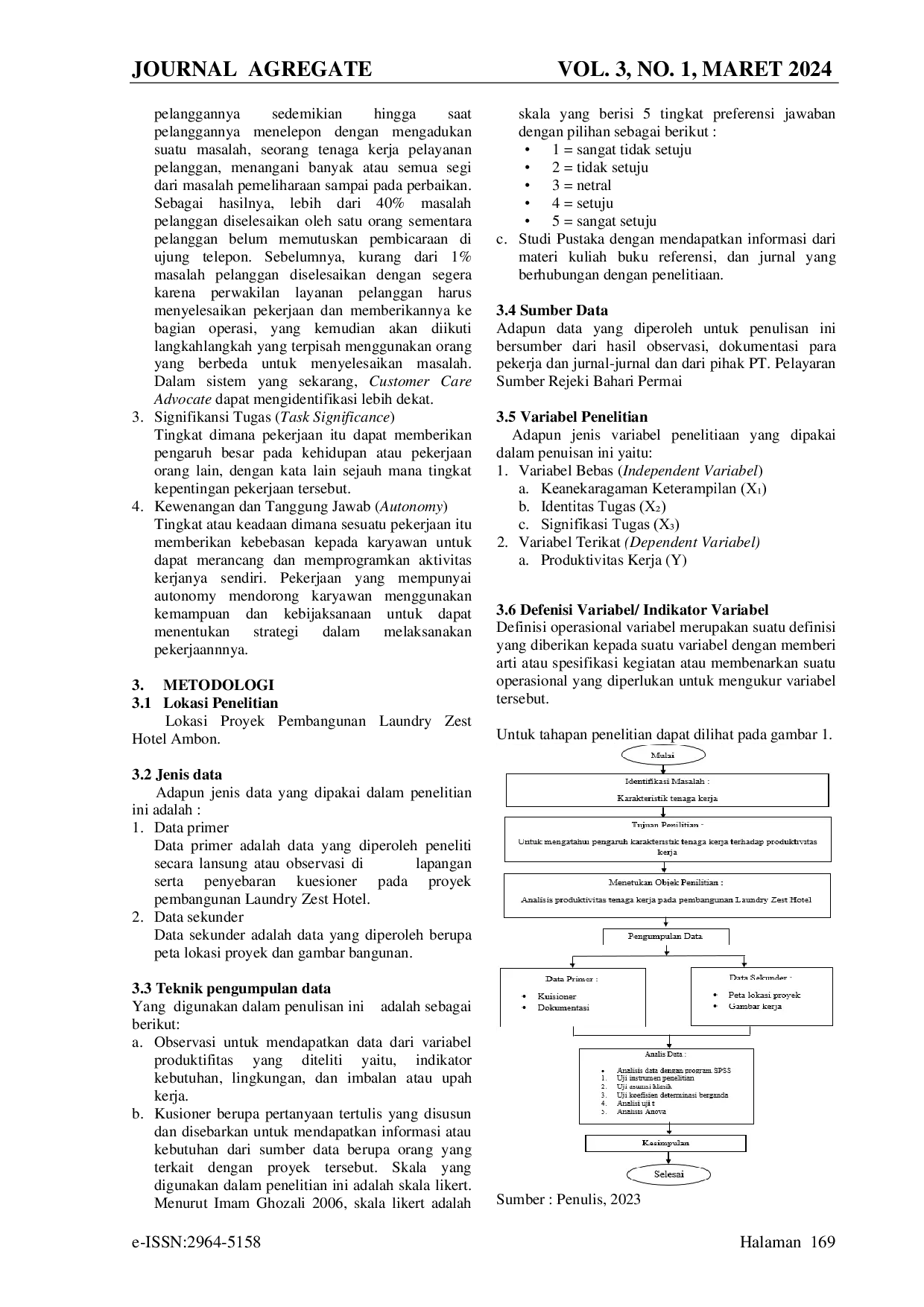 JURIS Analisis Produktivitas Tenaga Kerja Pada Proyek Pembangunan Laundry Zest Hotel