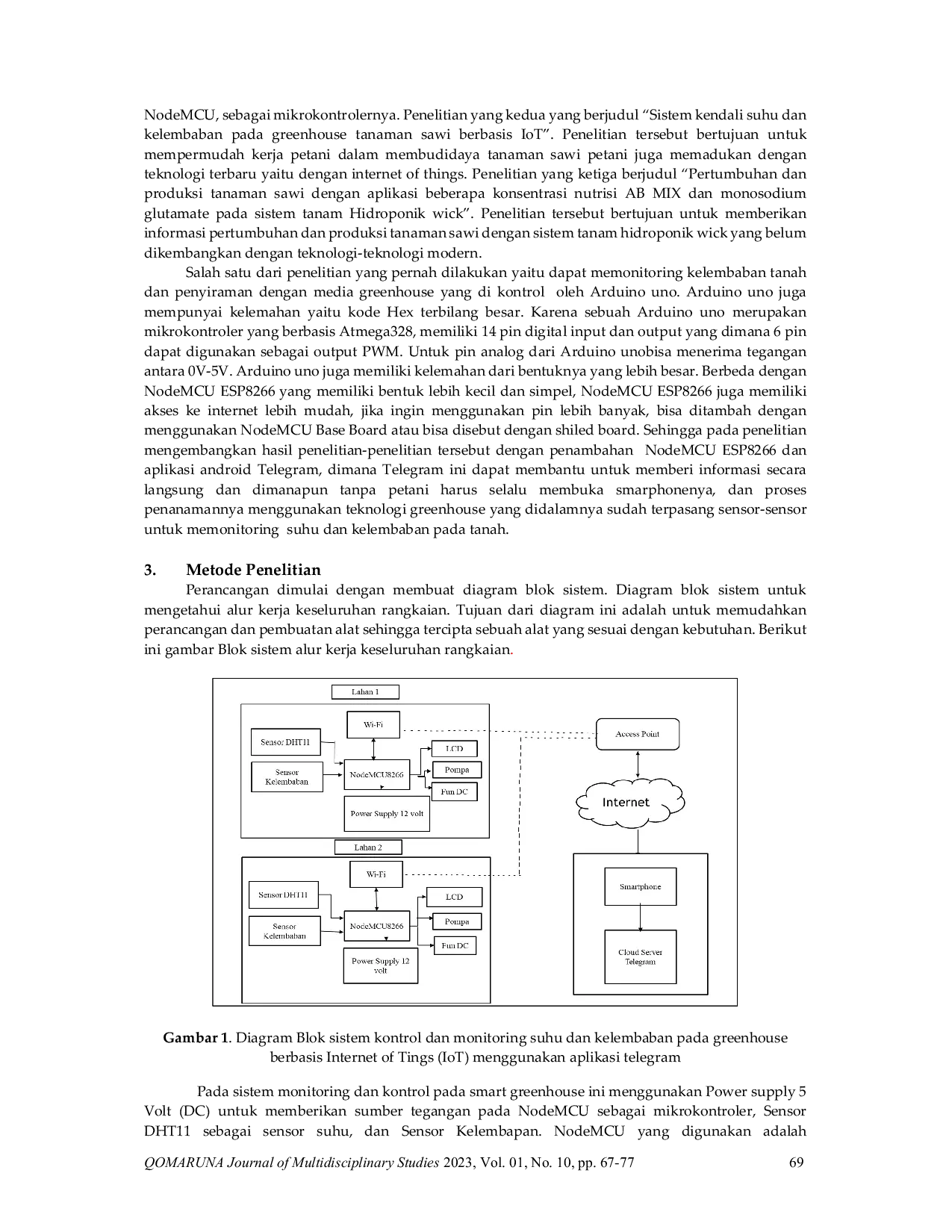 JURIS Rancang Bangun Sistem Kontrol dan Monitoring Suhu dan Kelembaban Tanah pada Greenhouse berbasis Internet of Thing menggunakan Aplikasi Telegram